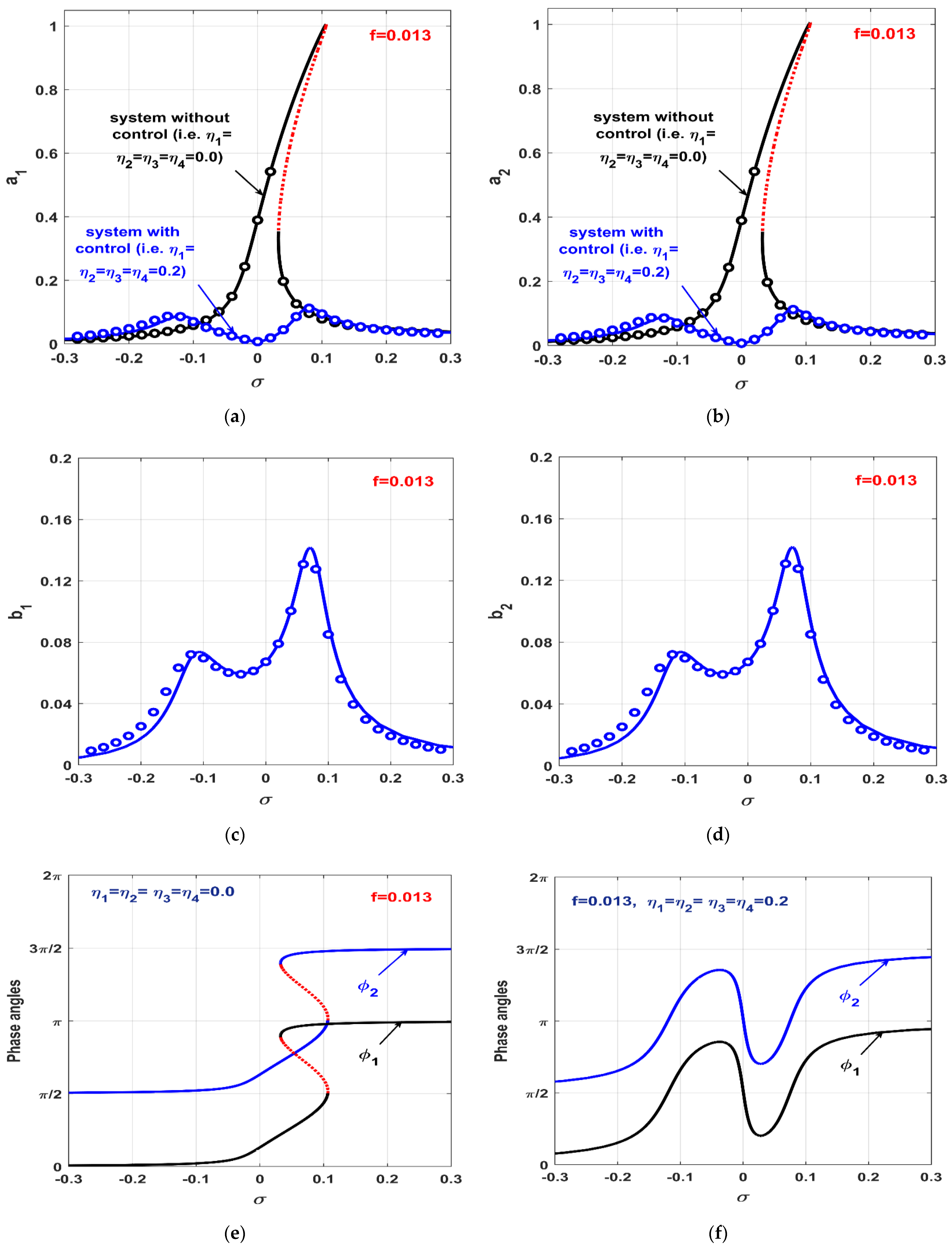 Applsci 12 08300 g017