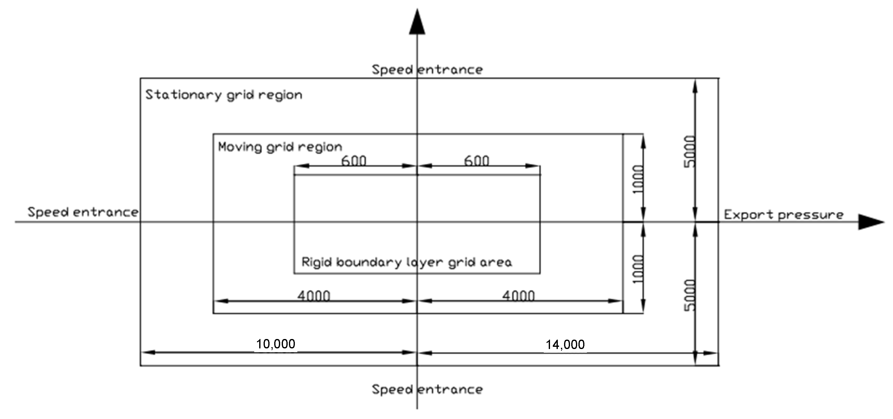 Applsci 12 08301 g007