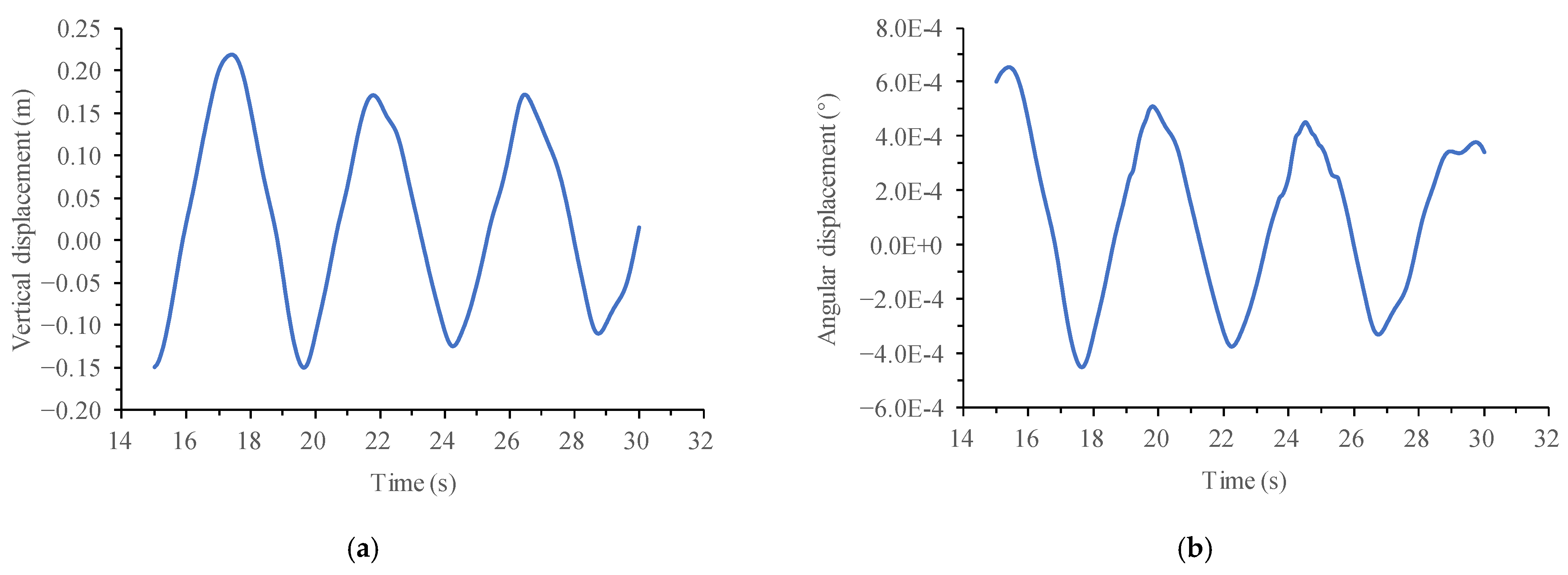 Applsci 12 08301 g010