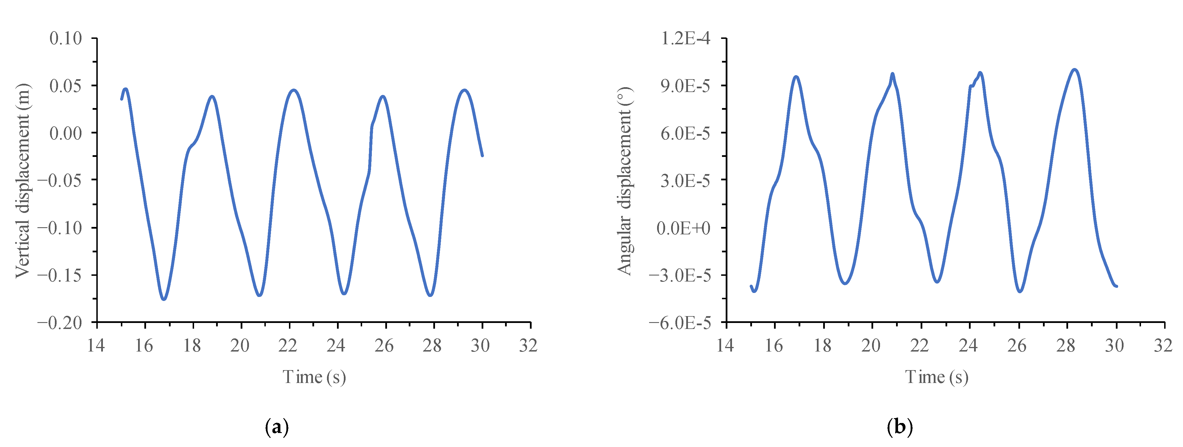 Applsci 12 08301 g011