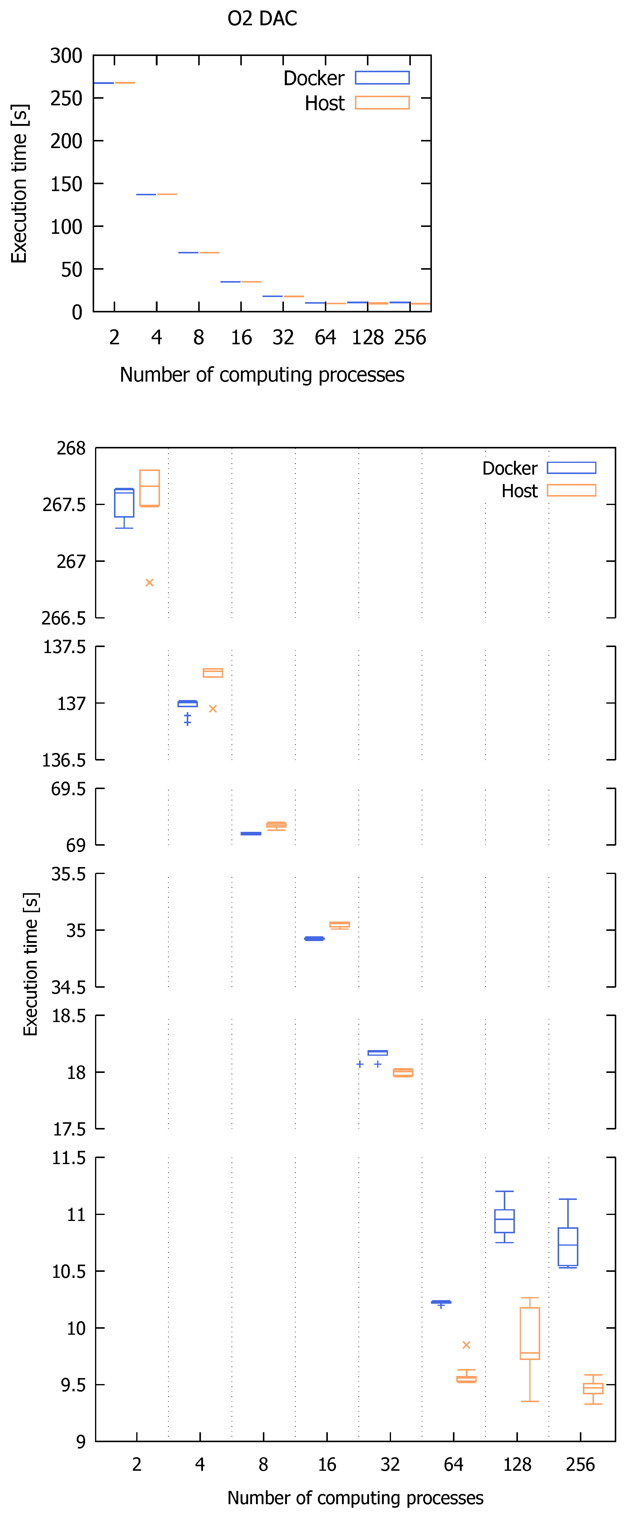 Applsci 12 08305 g001 550