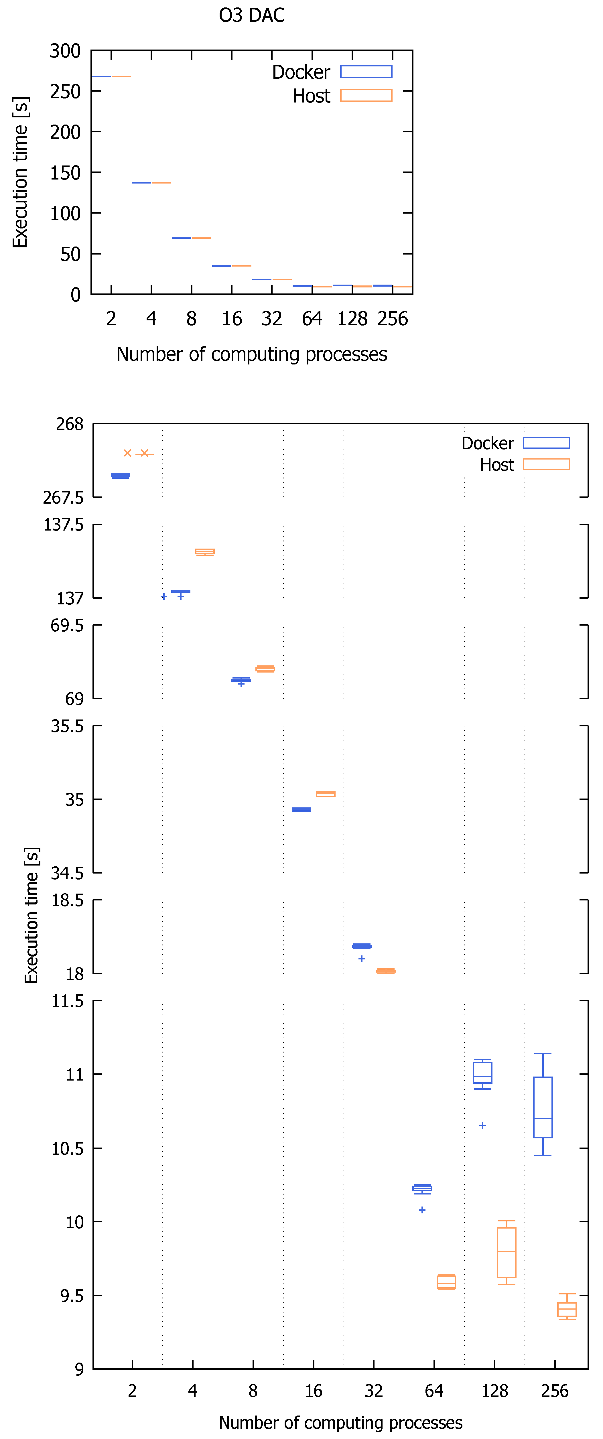 Applsci 12 08305 g002 550