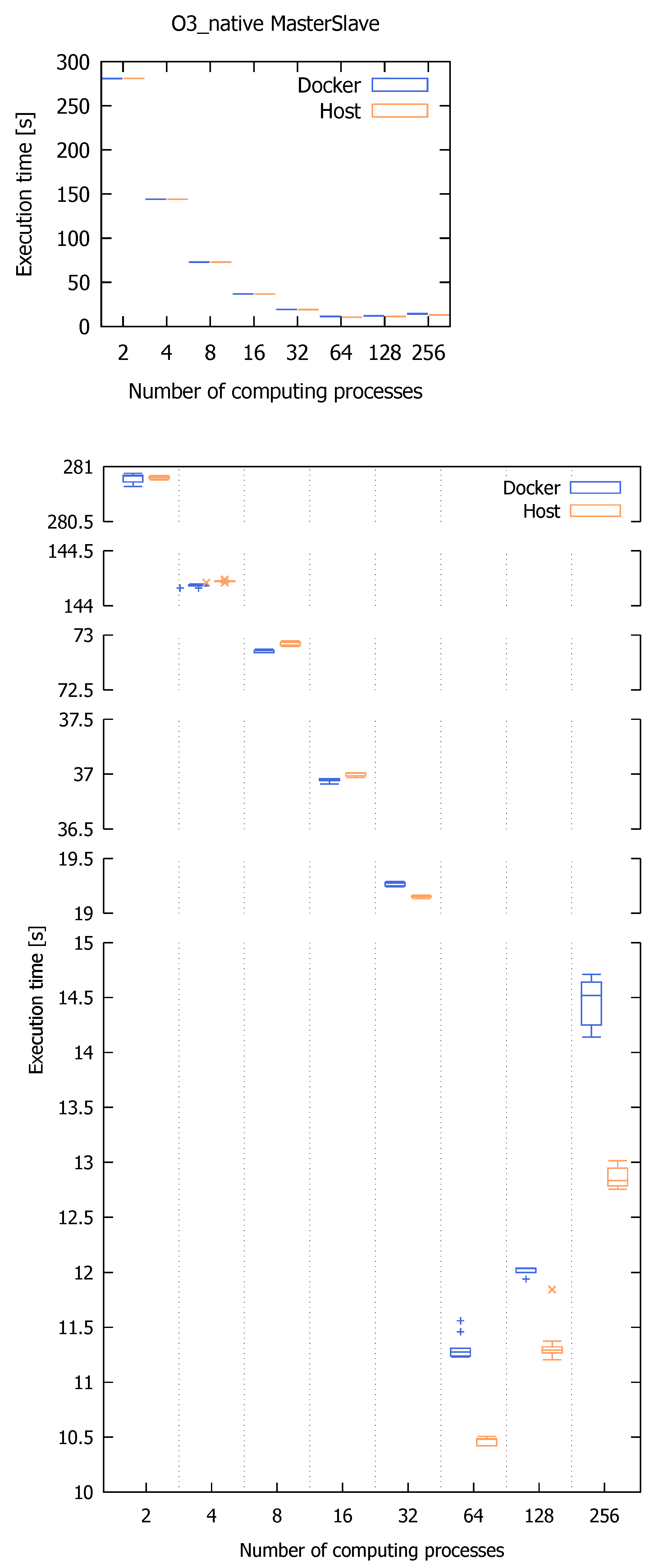 Applsci 12 08305 g006 550