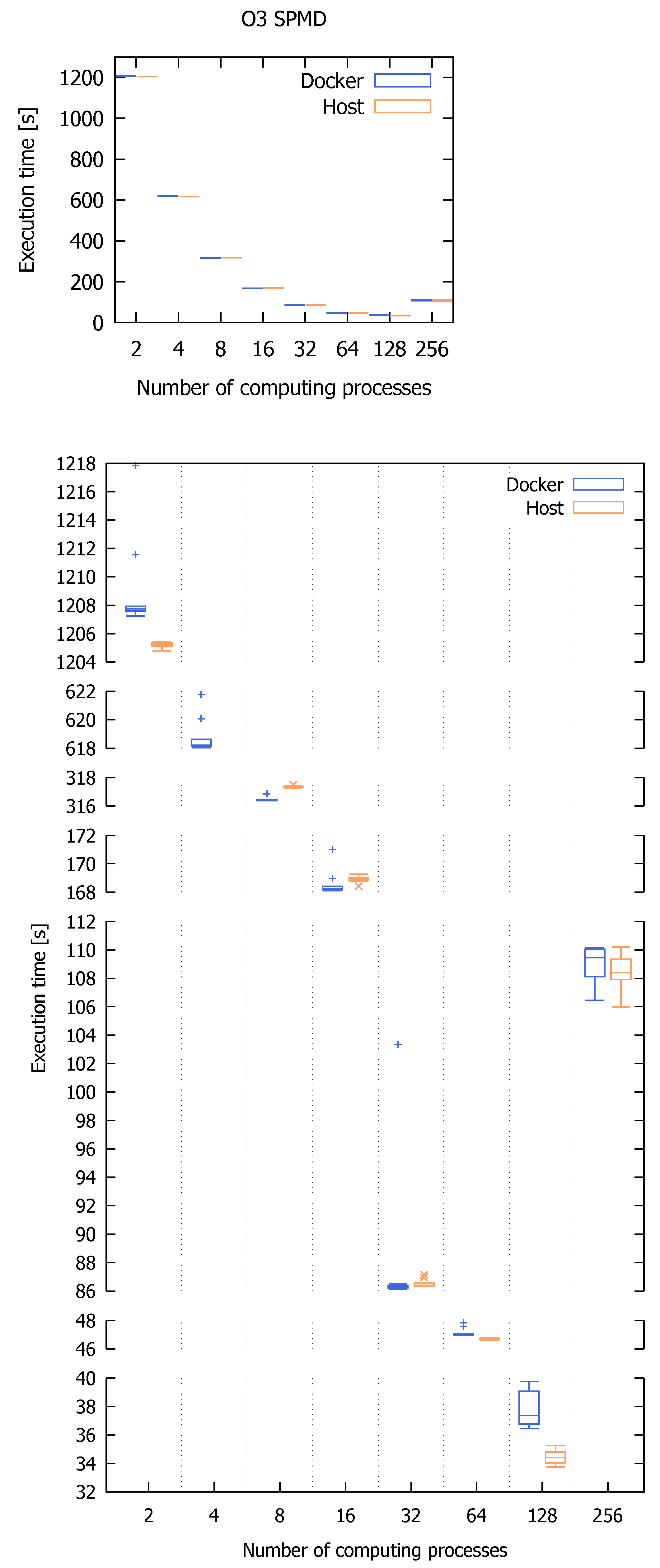 Applsci 12 08305 g008 550