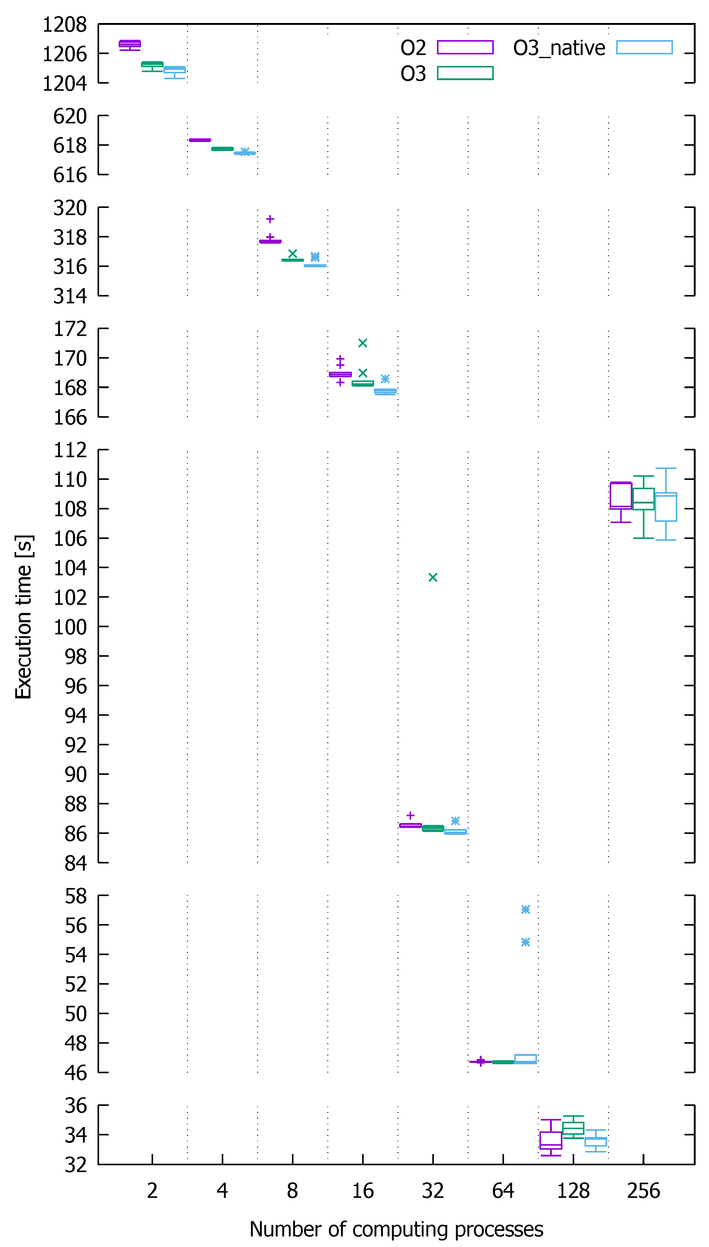 Applsci 12 08305 g012 550