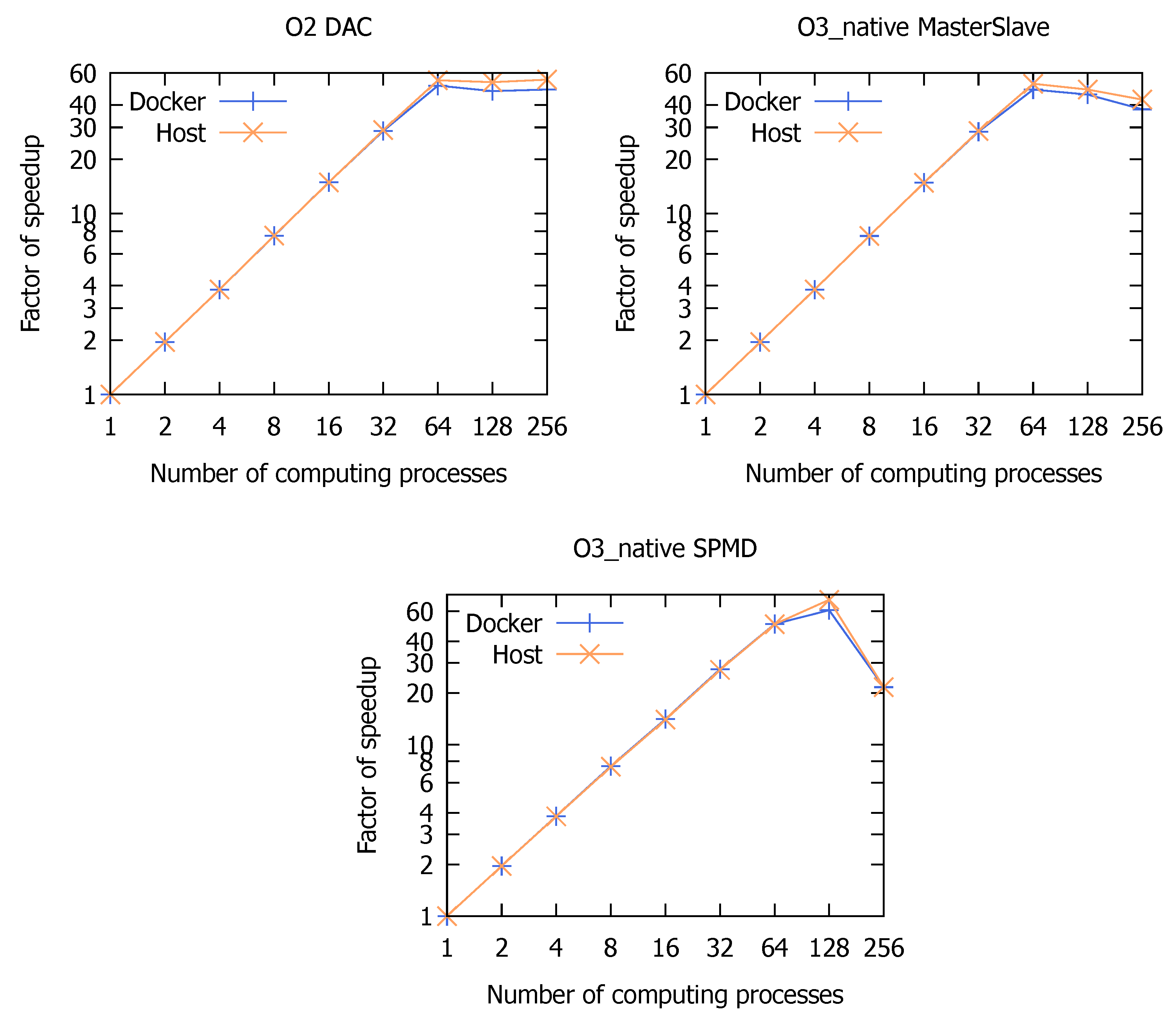 Applsci 12 08305 g013 550