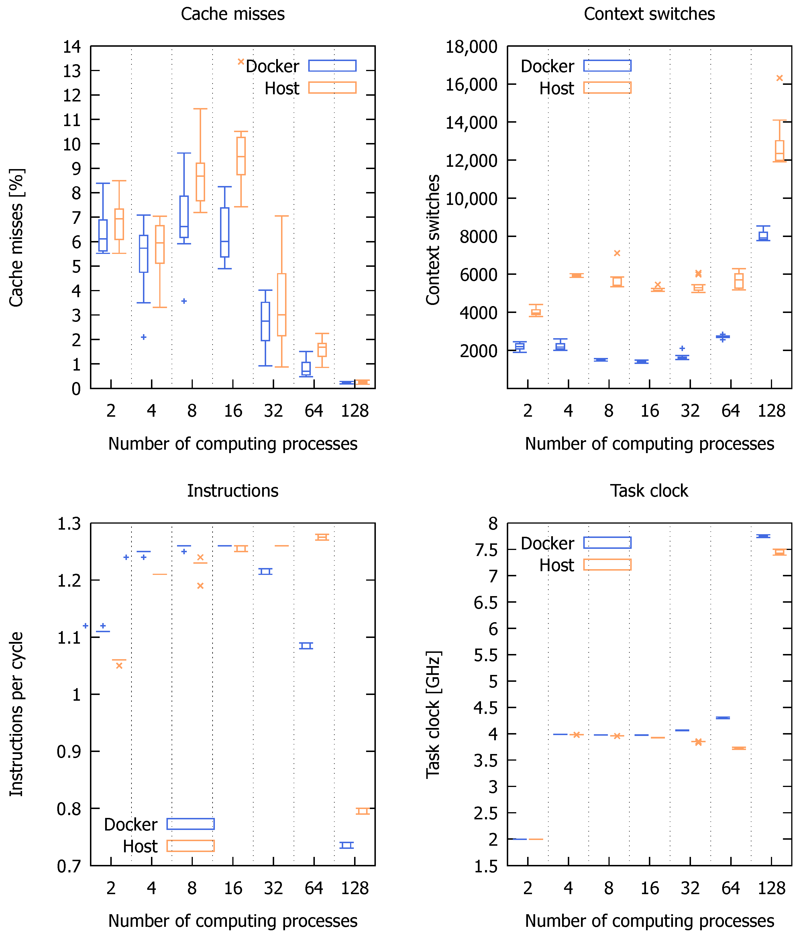 Applsci 12 08305 g016 550