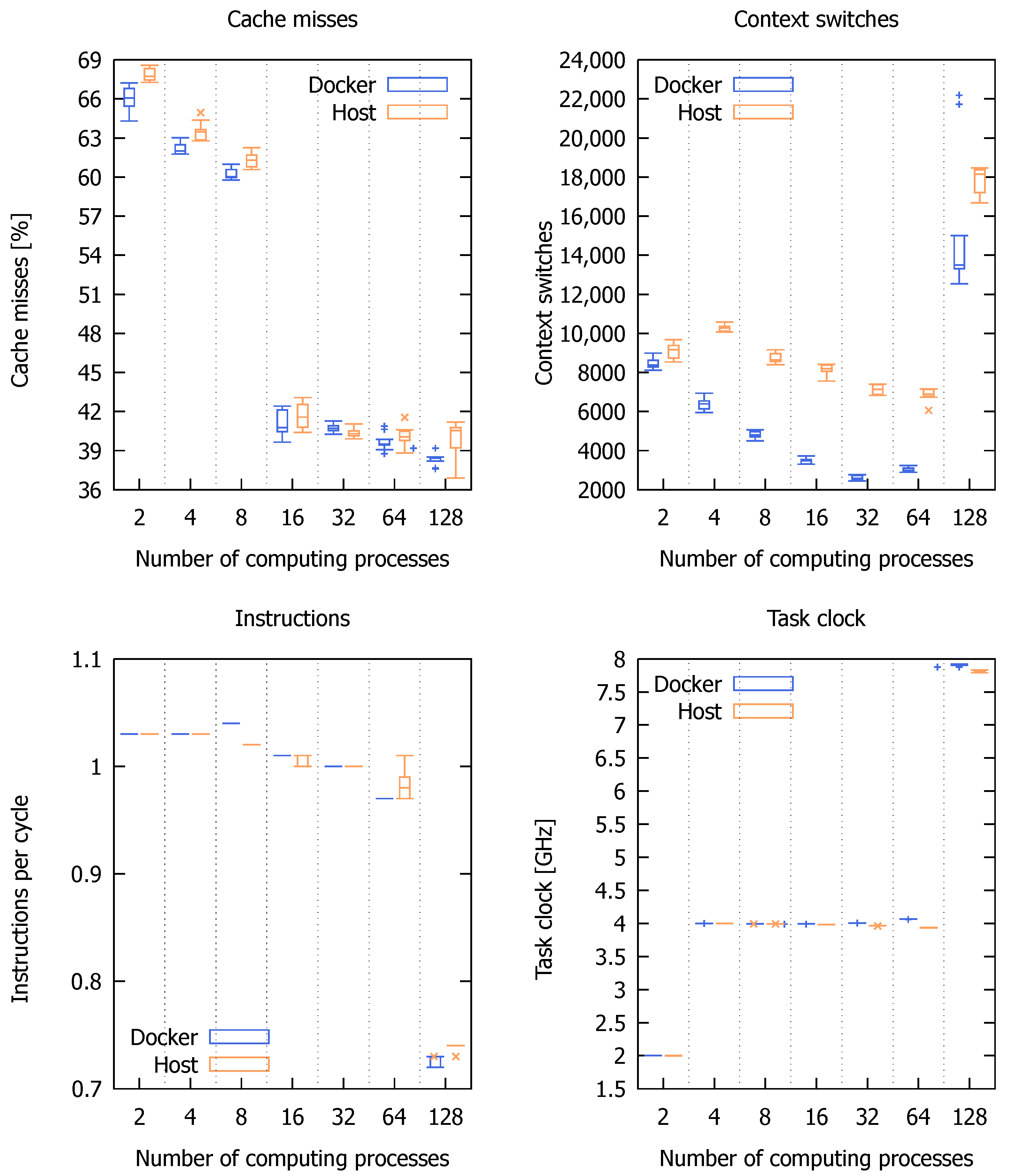 Applsci 12 08305 g017 550