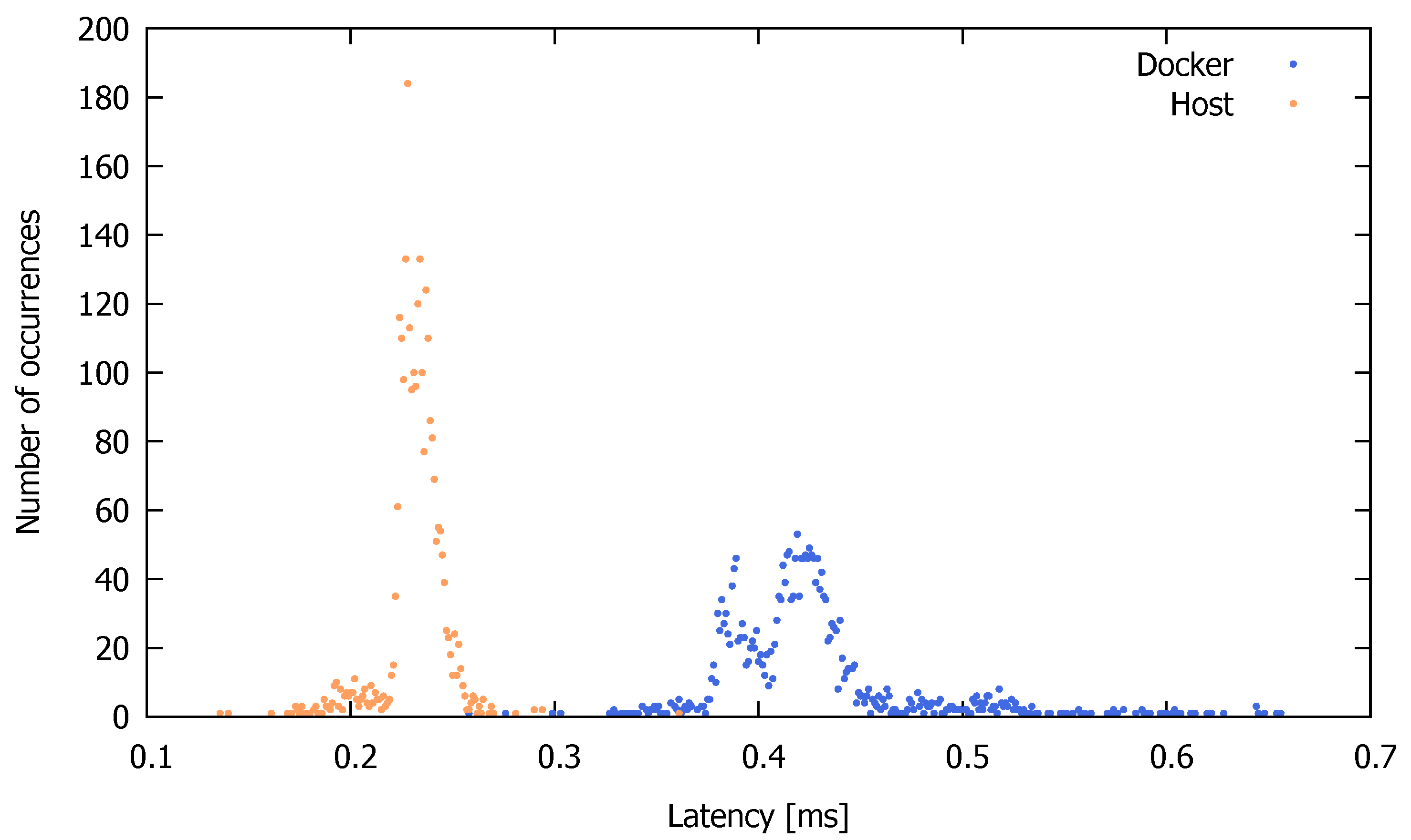 Applsci 12 08305 g019 550