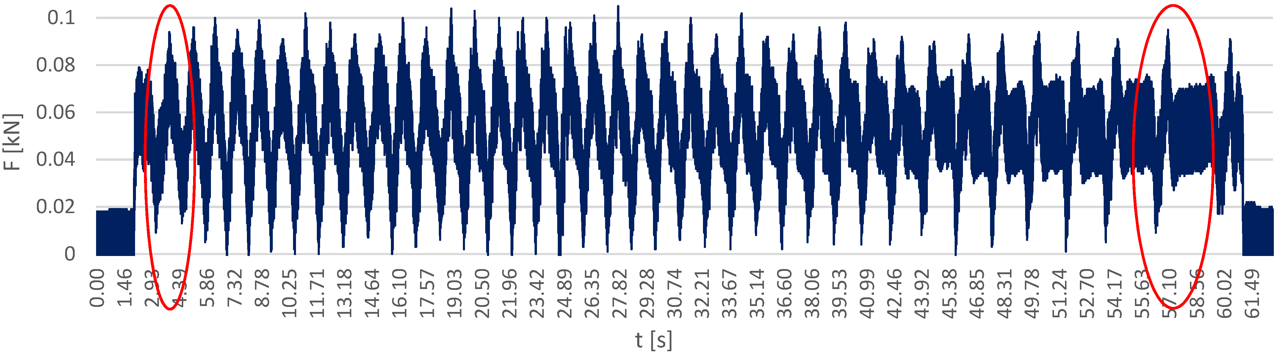 Applsci 12 08308 g007 550