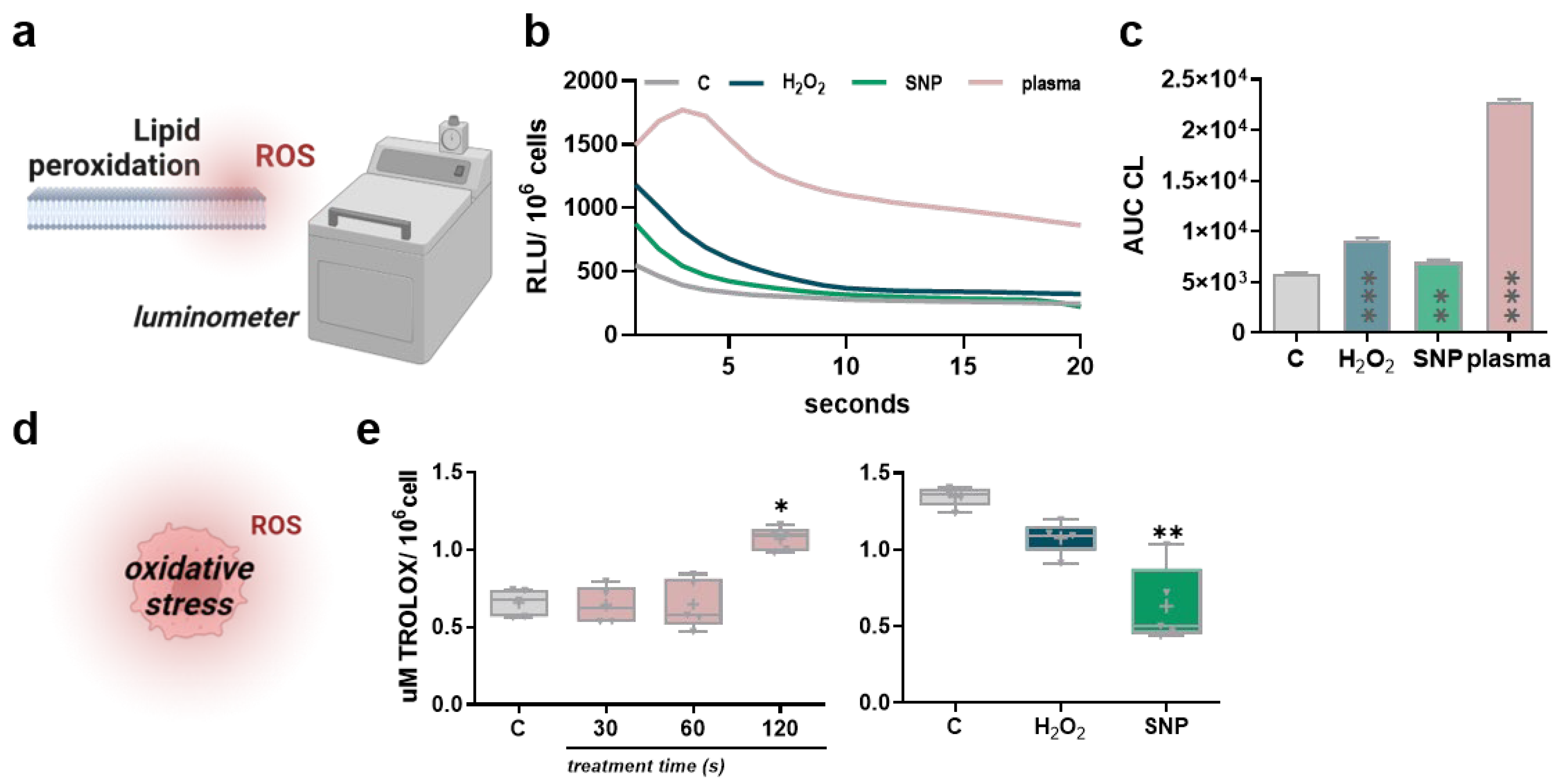 Applsci 12 08311 g004