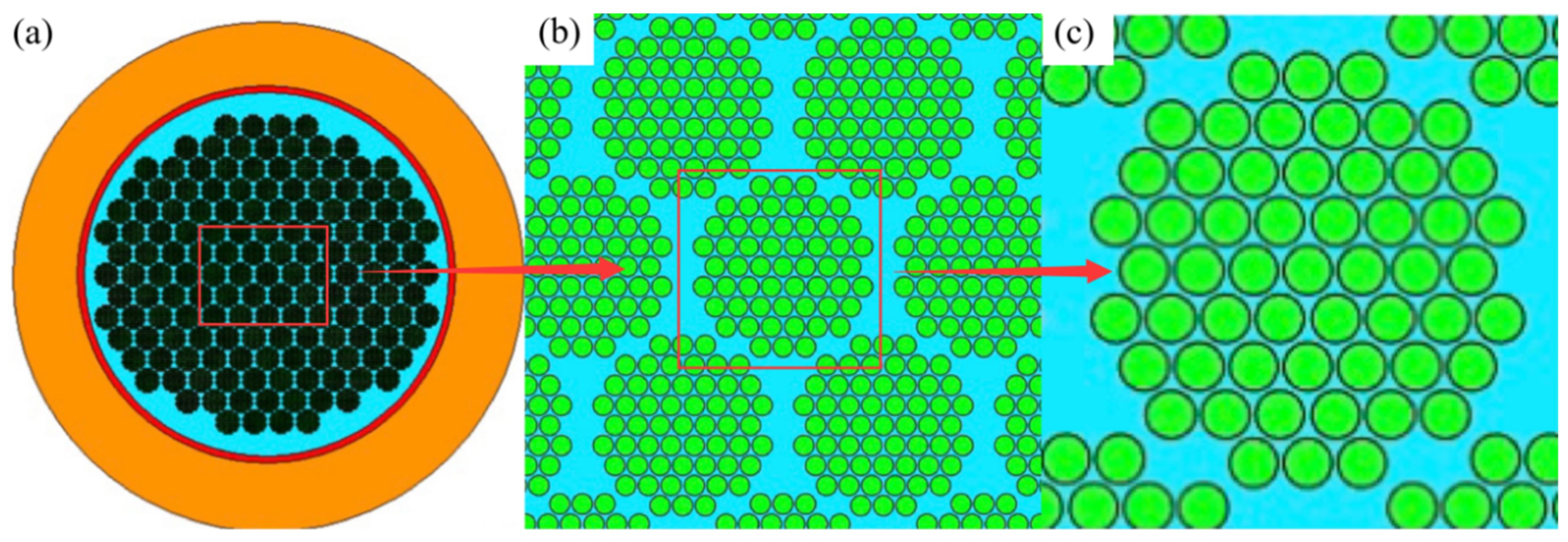 Applsci 12 08313 g002 Applsci 12 08313 g002