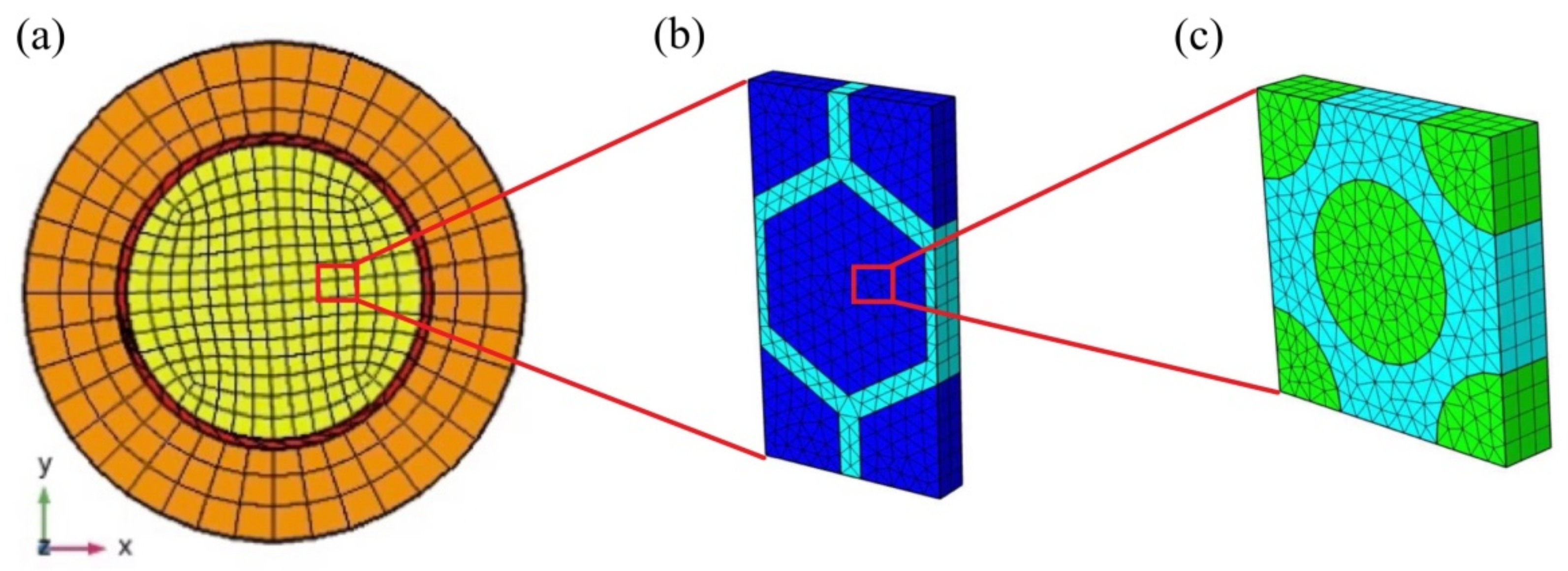 Applsci 12 08313 g003 Applsci 12 08313 g003