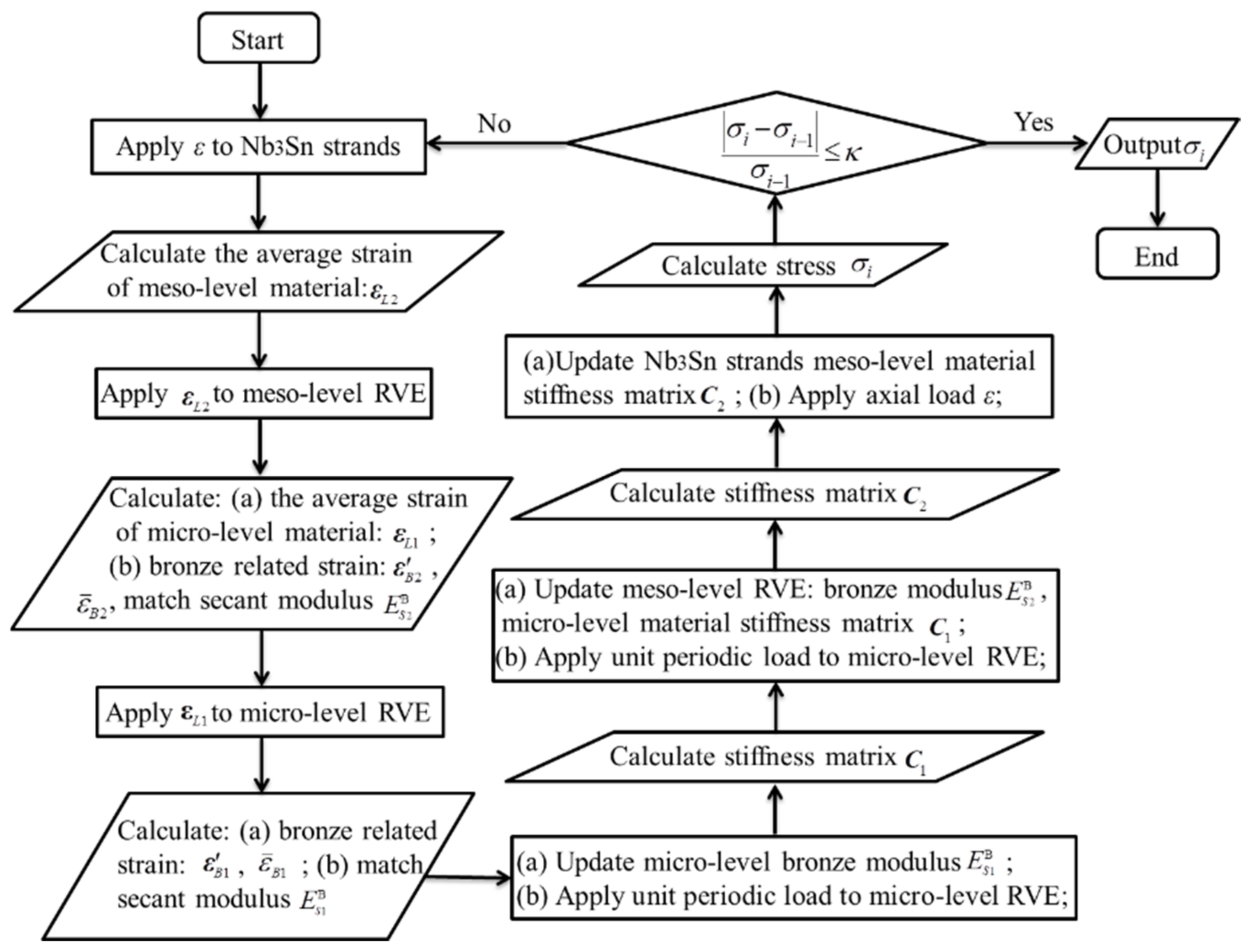 Applsci 12 08313 g006 Applsci 12 08313 g006