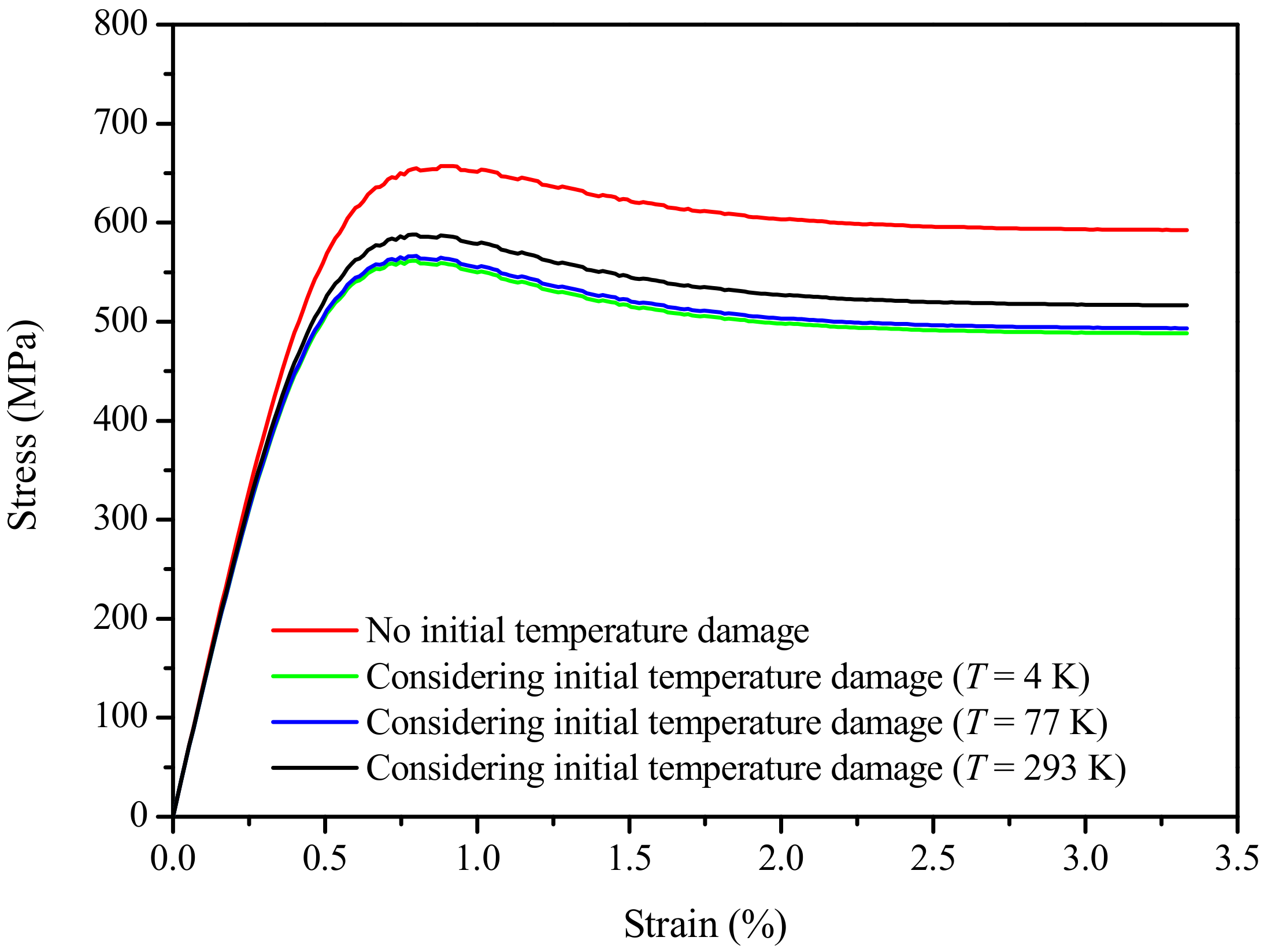 Applsci 12 08313 g007 Applsci 12 08313 g007