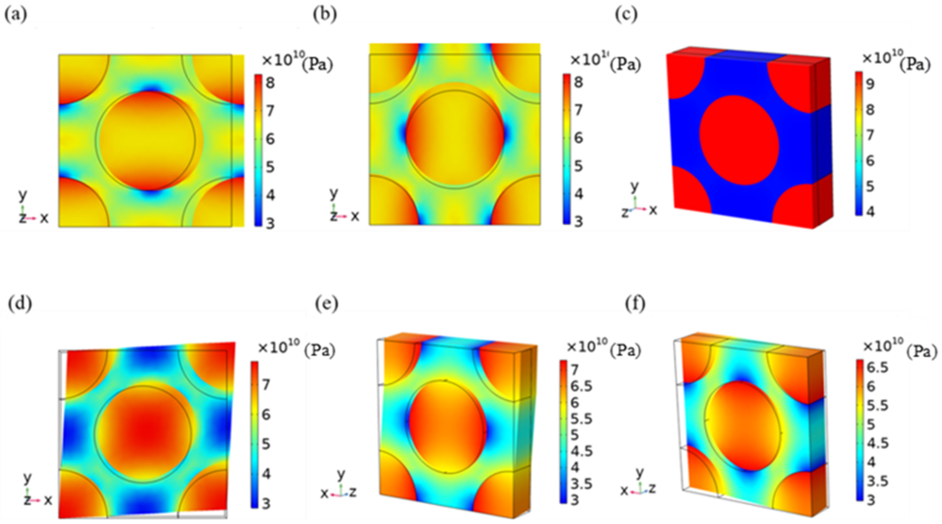 Applsci 12 08313 g008 Applsci 12 08313 g008