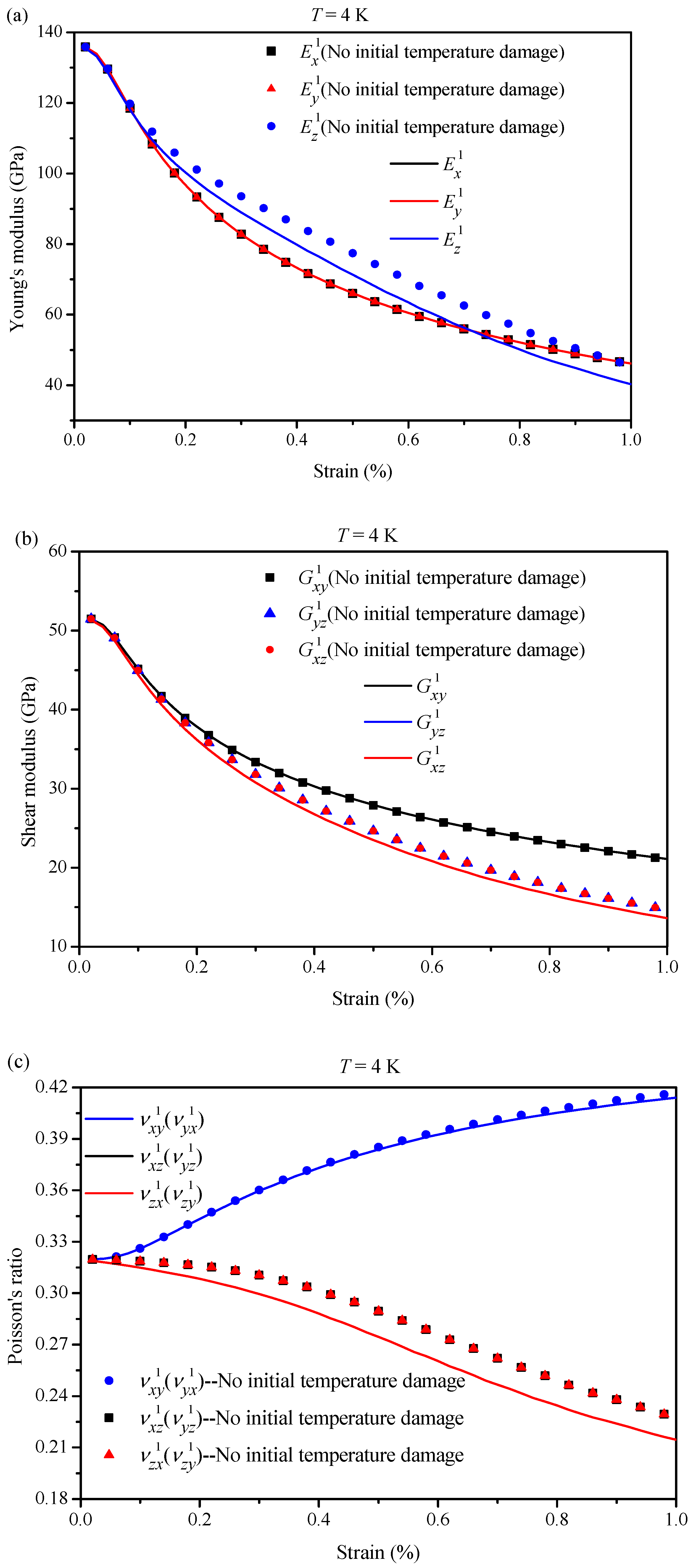 Applsci 12 08313 g009 Applsci 12 08313 g009