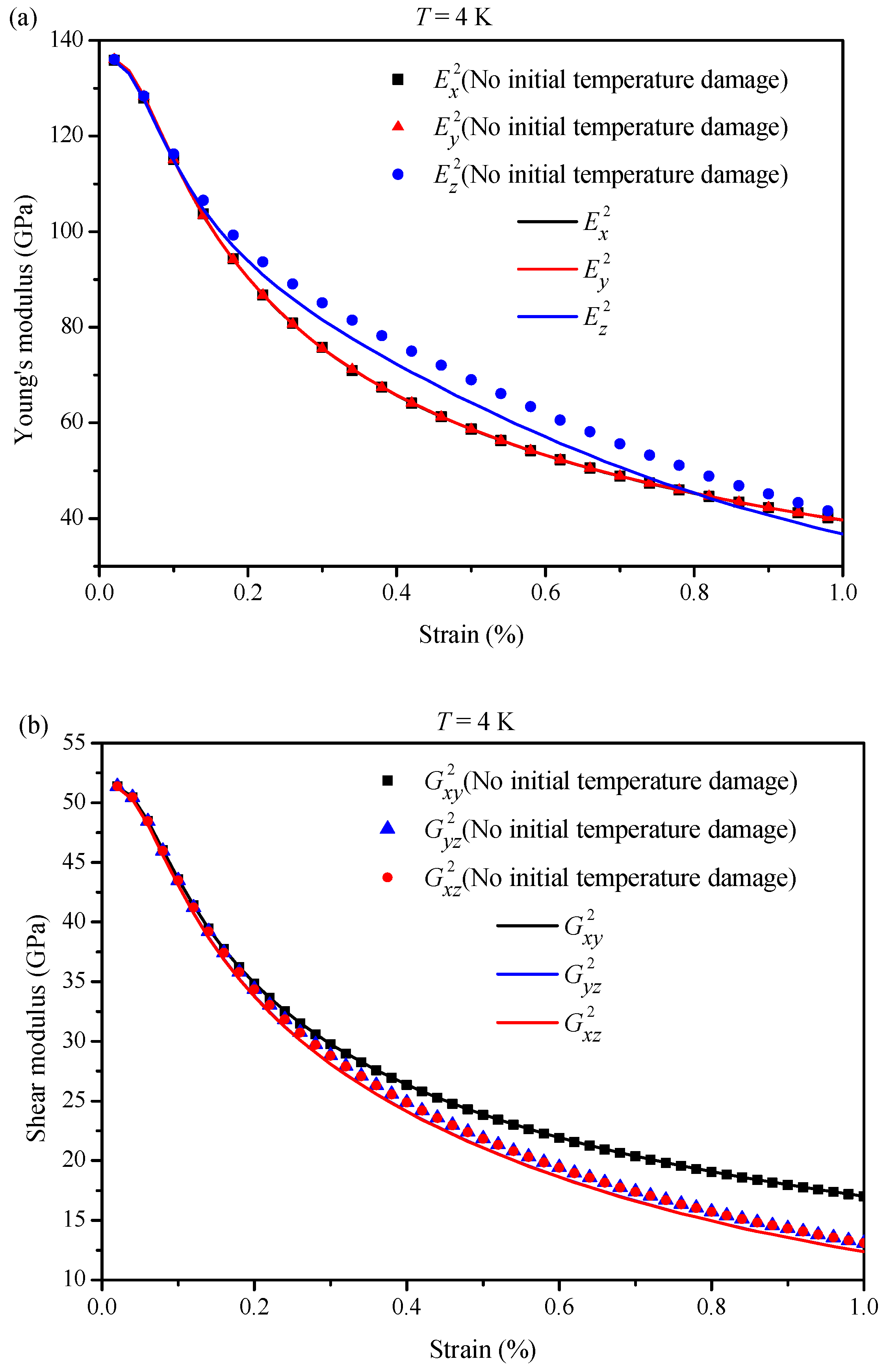 Applsci 12 08313 g011a Applsci 12 08313 g011a