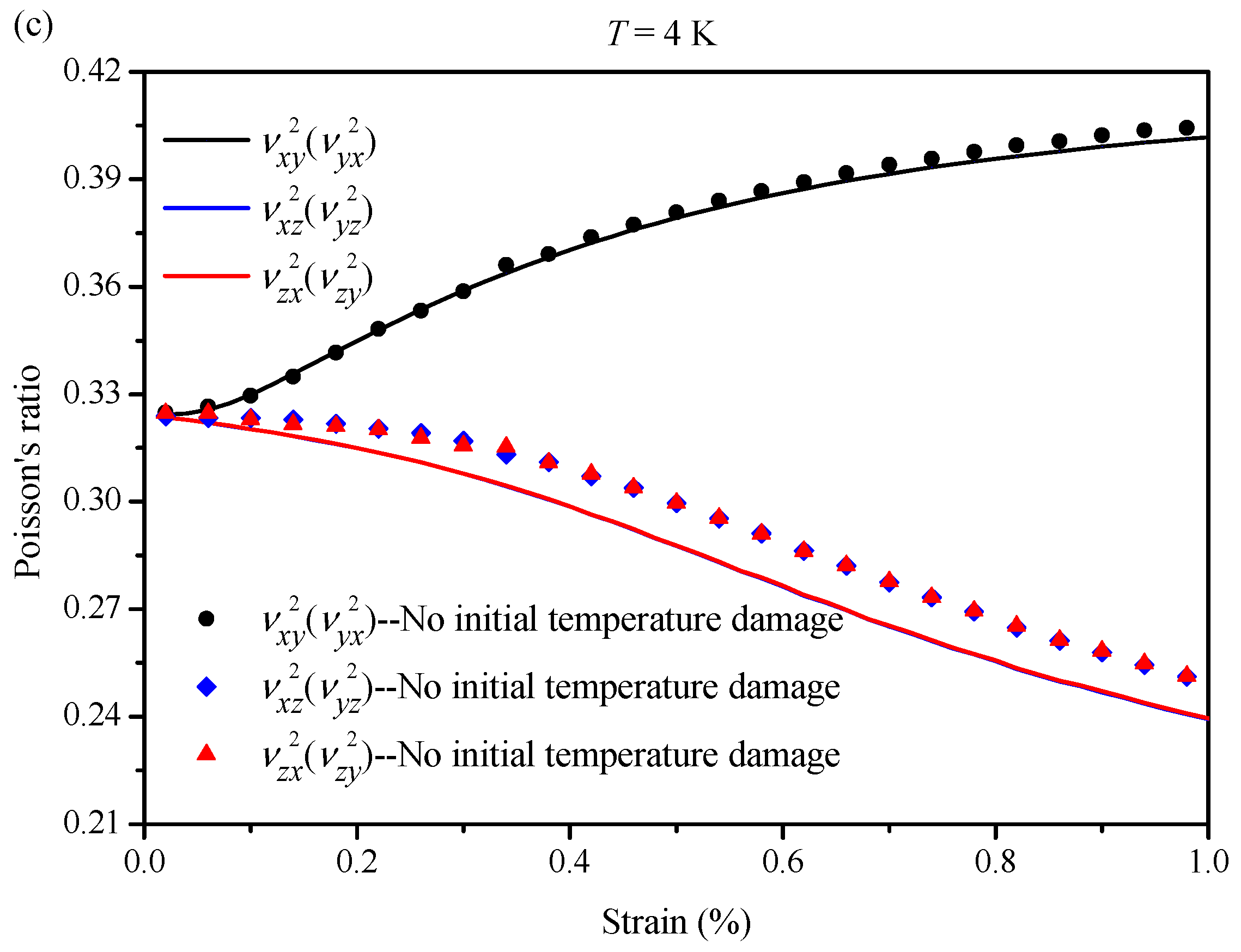 Applsci 12 08313 g011b Applsci 12 08313 g011b