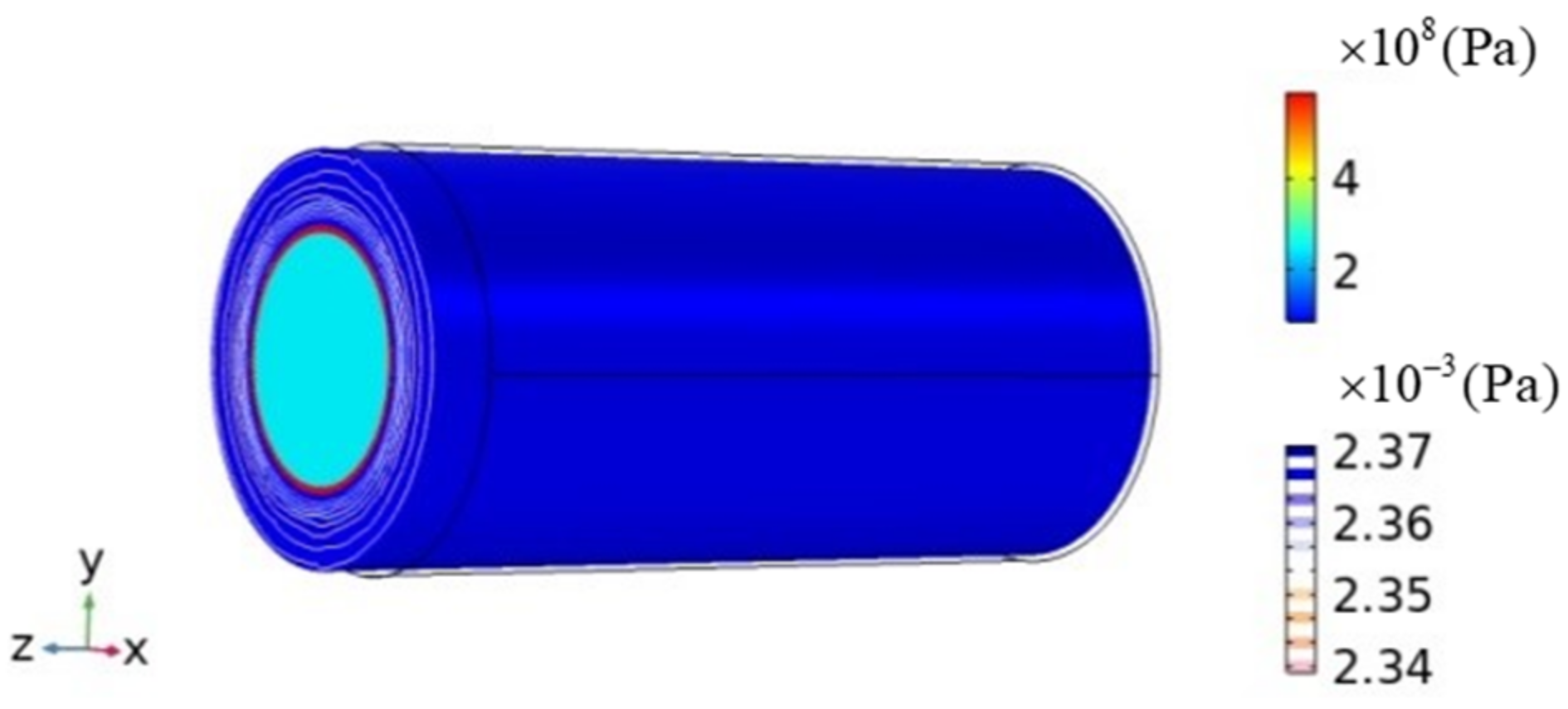 Applsci 12 08313 g012 Applsci 12 08313 g012