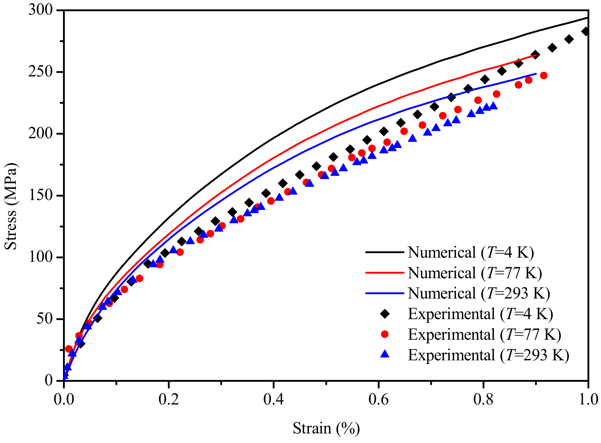 Applsci 12 08313 g013 Applsci 12 08313 g013
