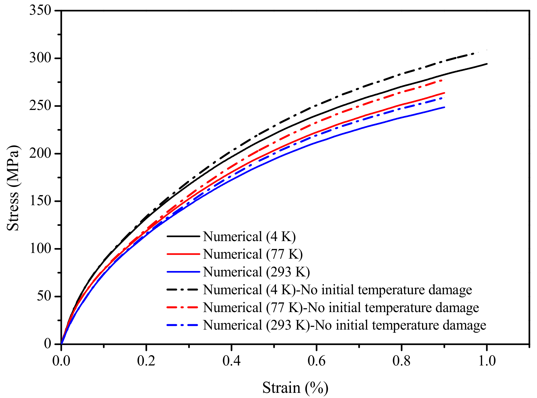 Applsci 12 08313 g014 Applsci 12 08313 g014