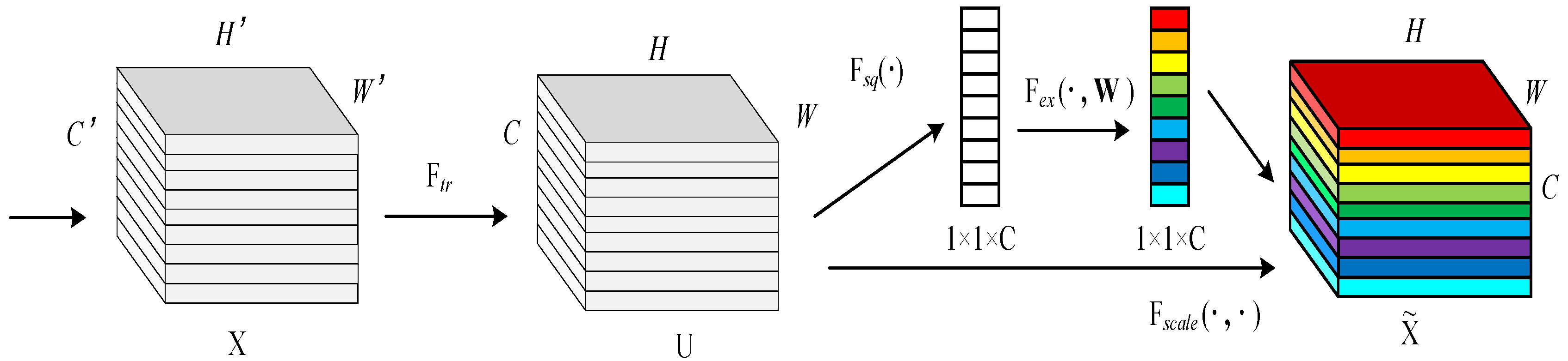 Applsci 12 08314 g003 550