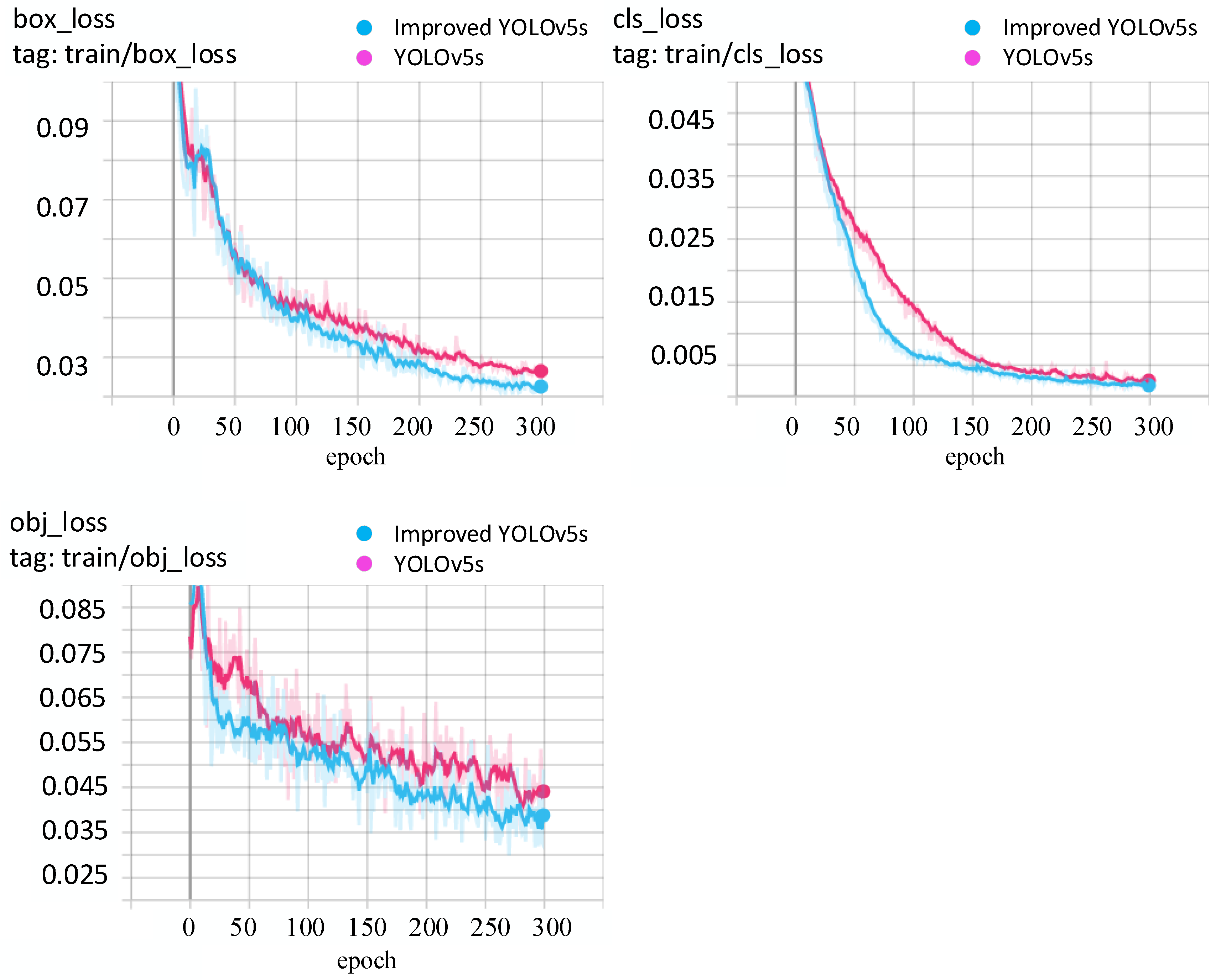Applied Sciences | Free Full-Text | Application of Low-Altitude UAV ...