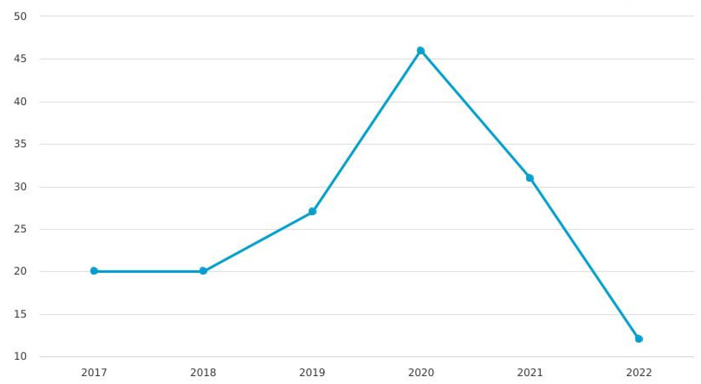 Applsci 12 08315 g002 Applsci 12 08315 g002