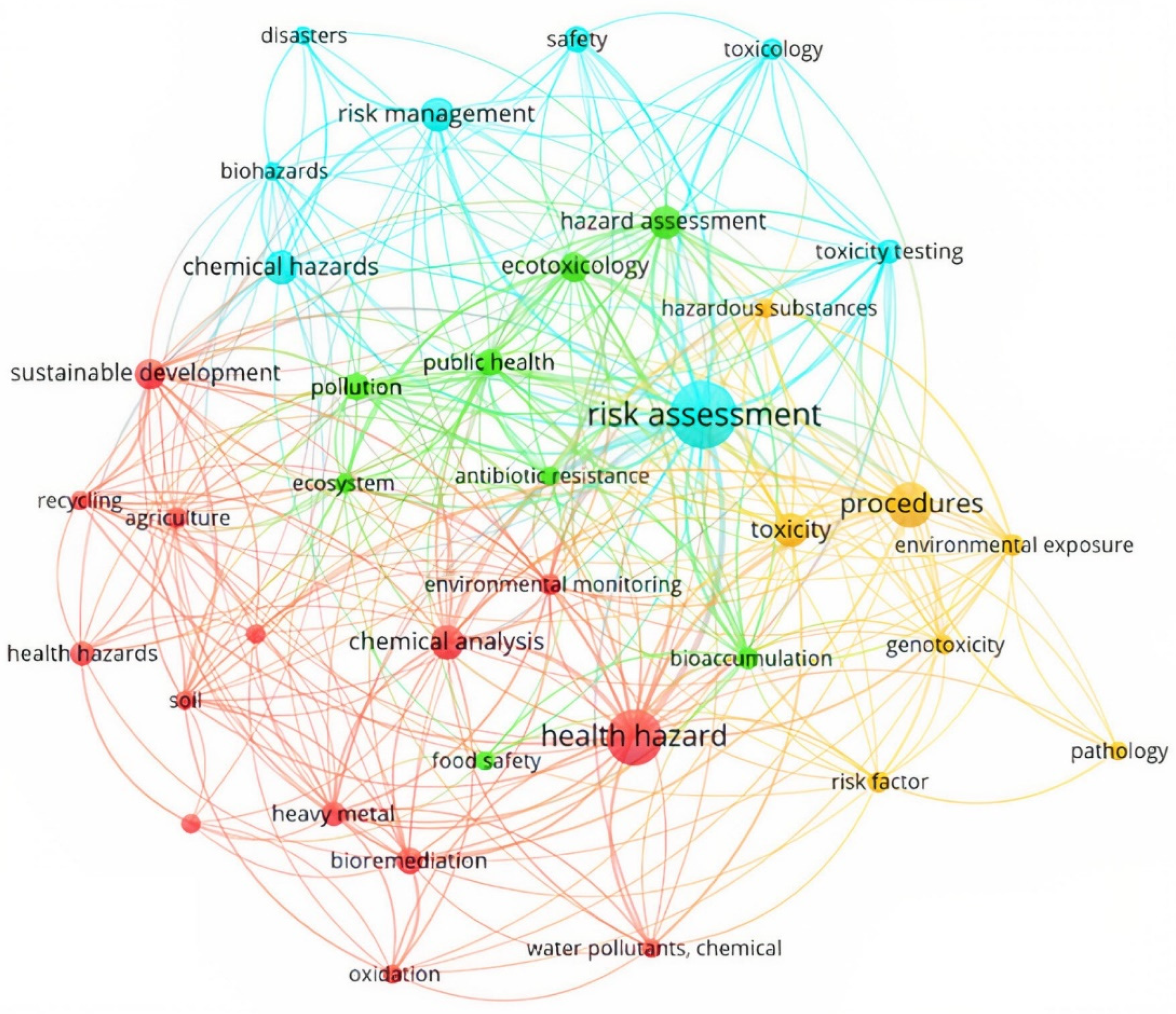 Applsci 12 08315 g004 Applsci 12 08315 g004