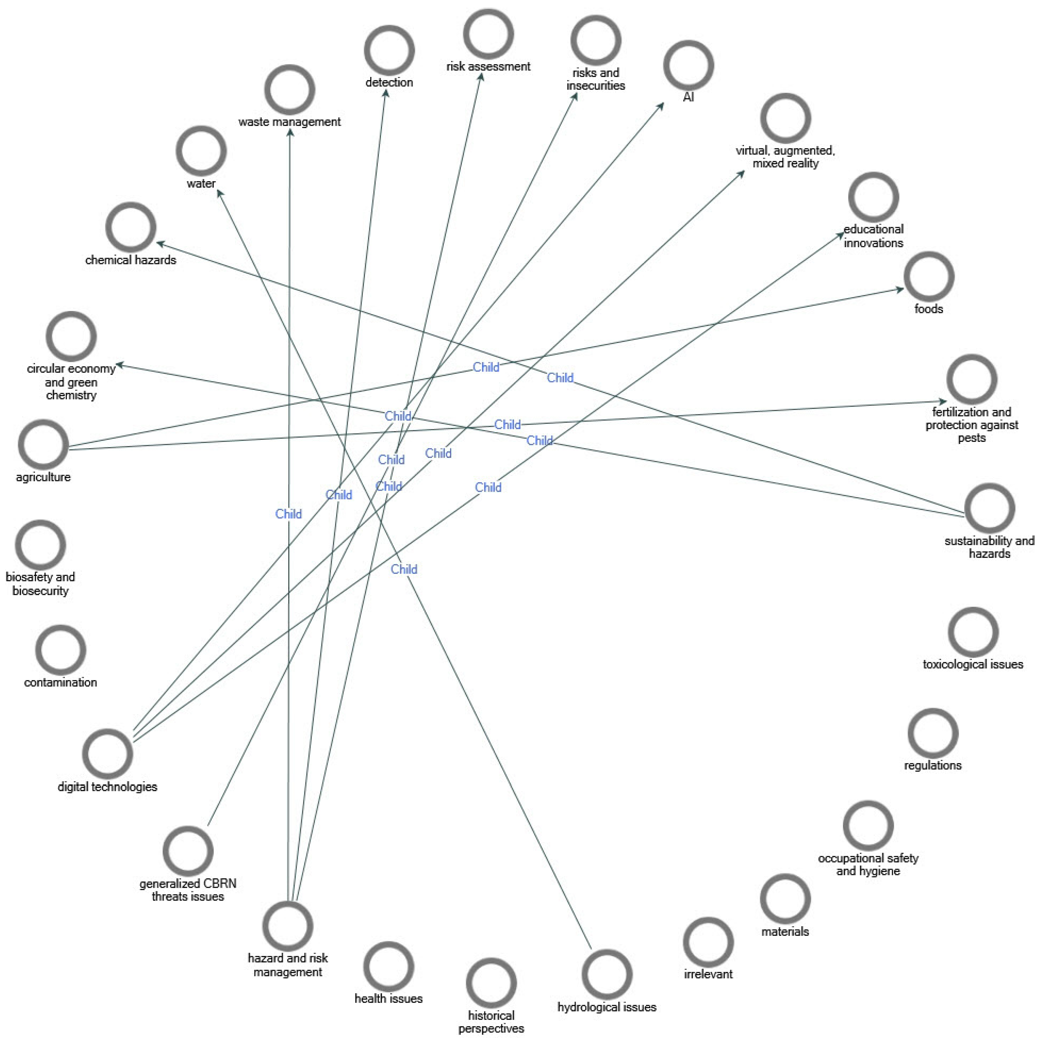 Applsci 12 08315 g006 Applsci 12 08315 g006