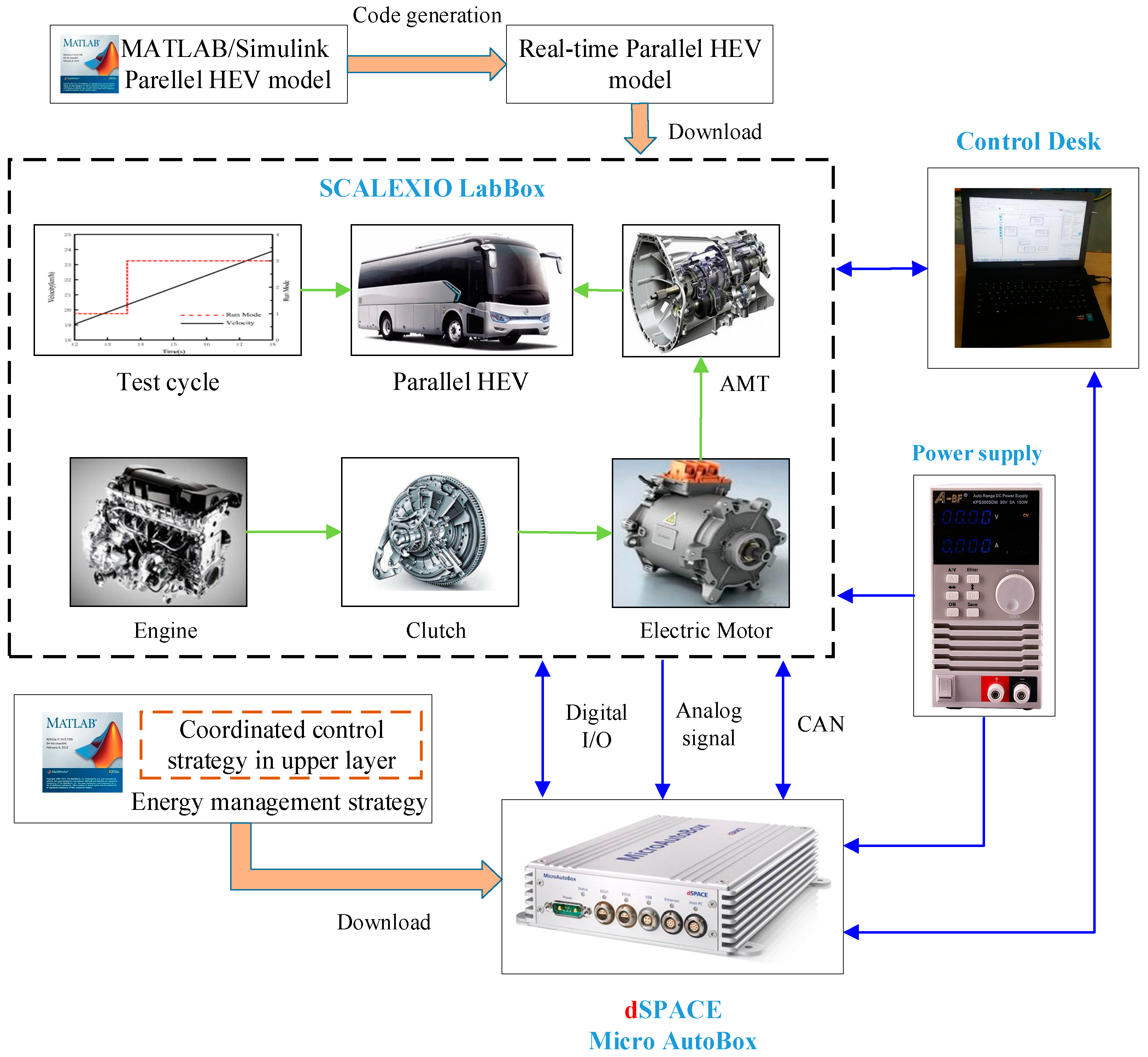 Applsci 12 08317 g009