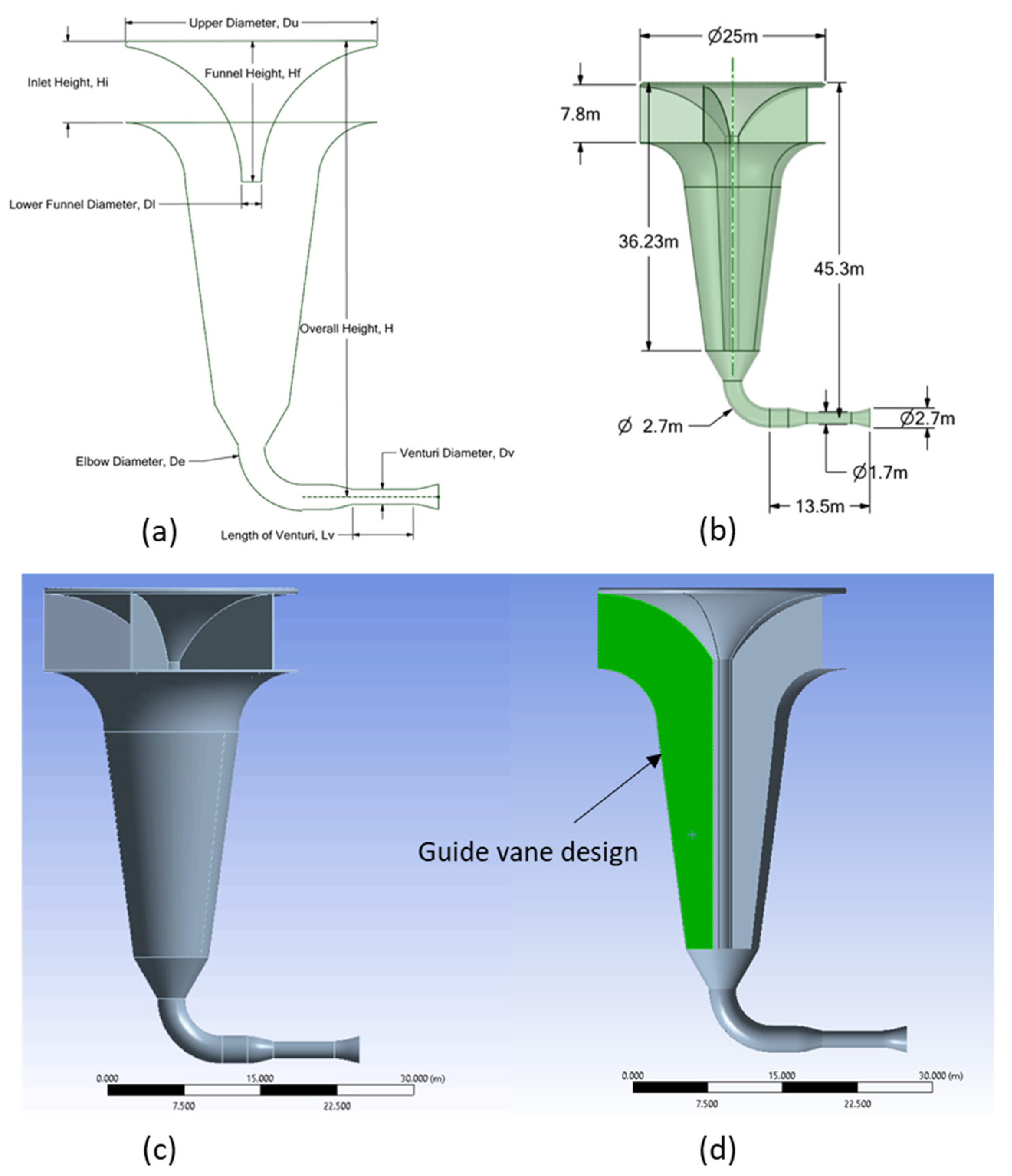 Applsci 12 08319 g001