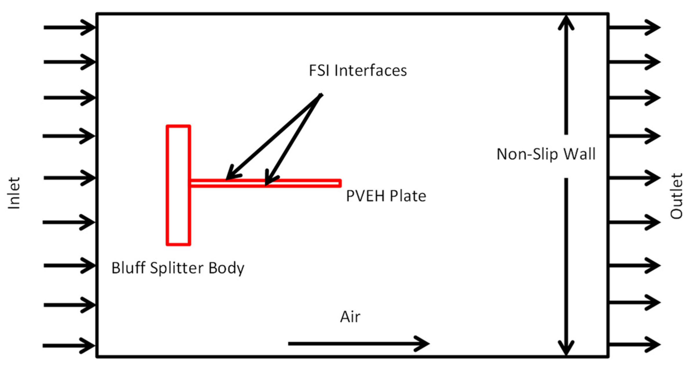 Applsci 12 08319 g009