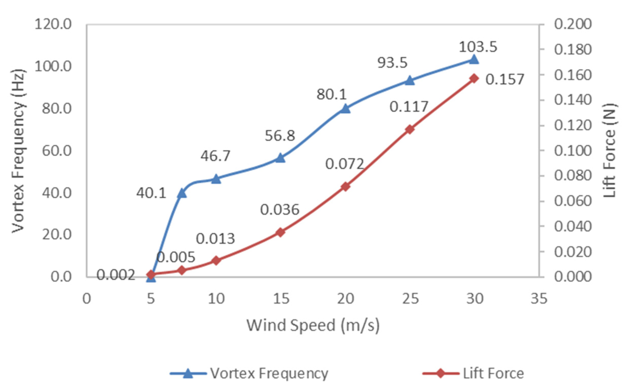 Applsci 12 08319 g011
