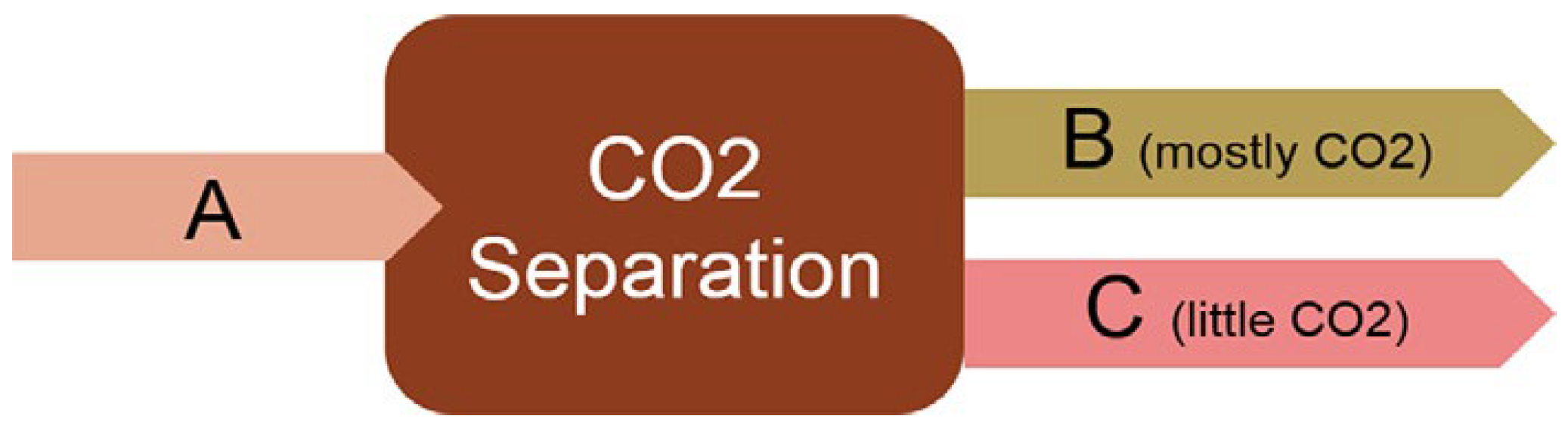 Applsci 12 08321 g001