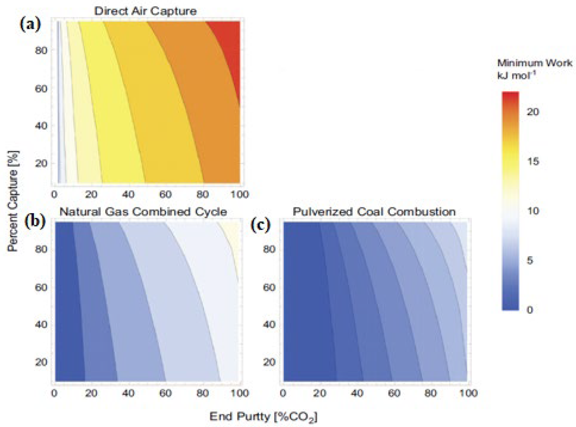 Applsci 12 08321 g002