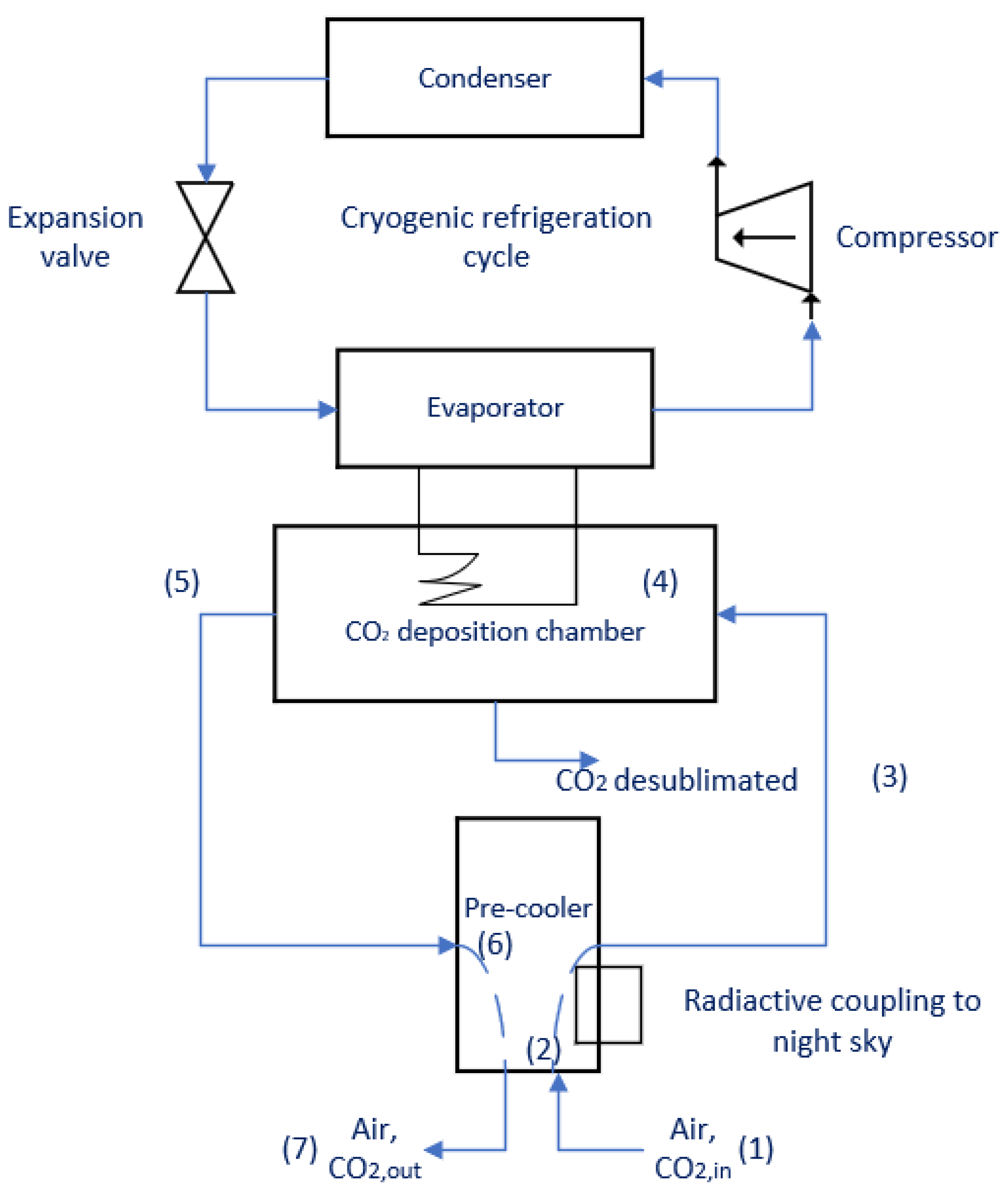 Applsci 12 08321 g013