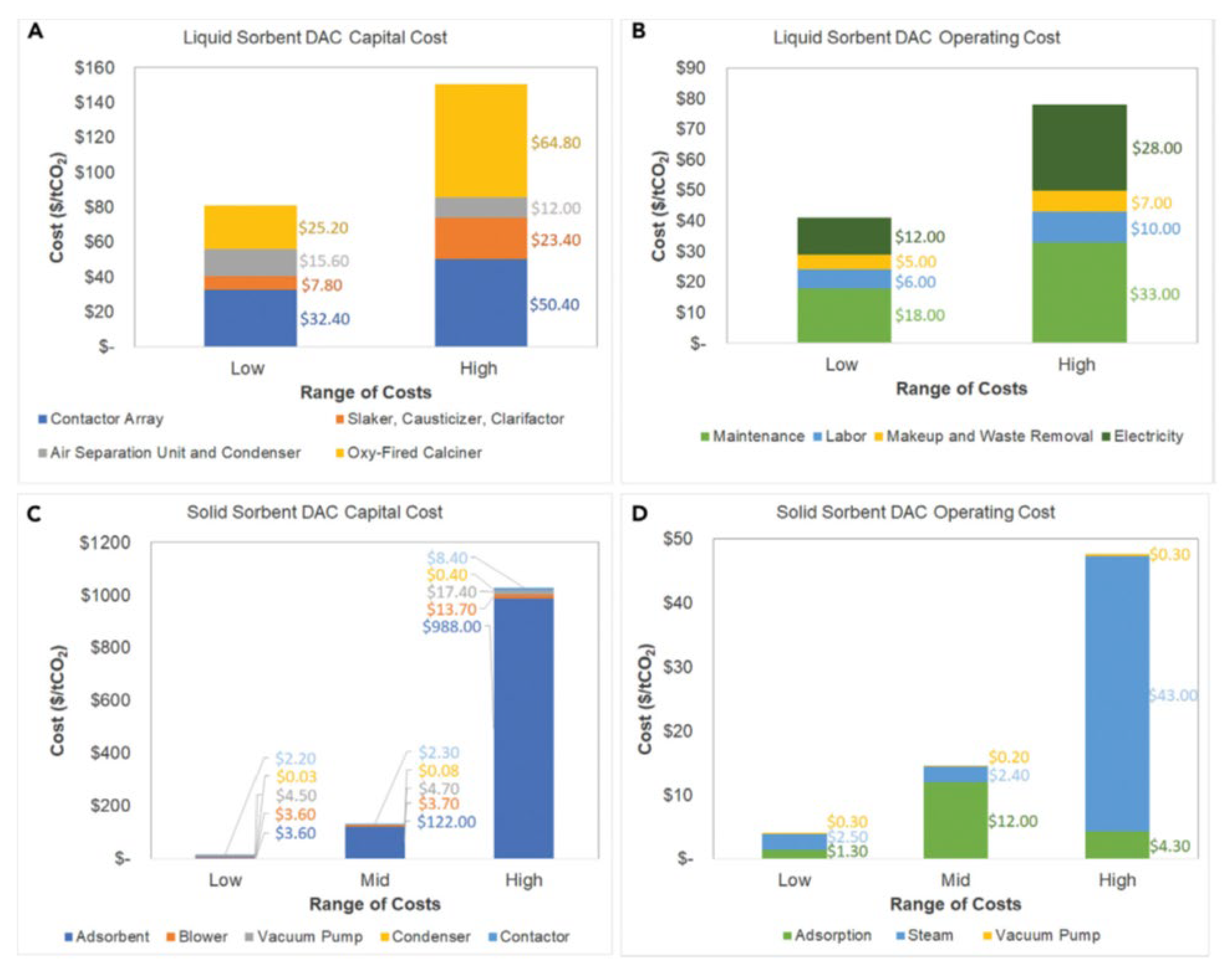 Applsci 12 08321 g017