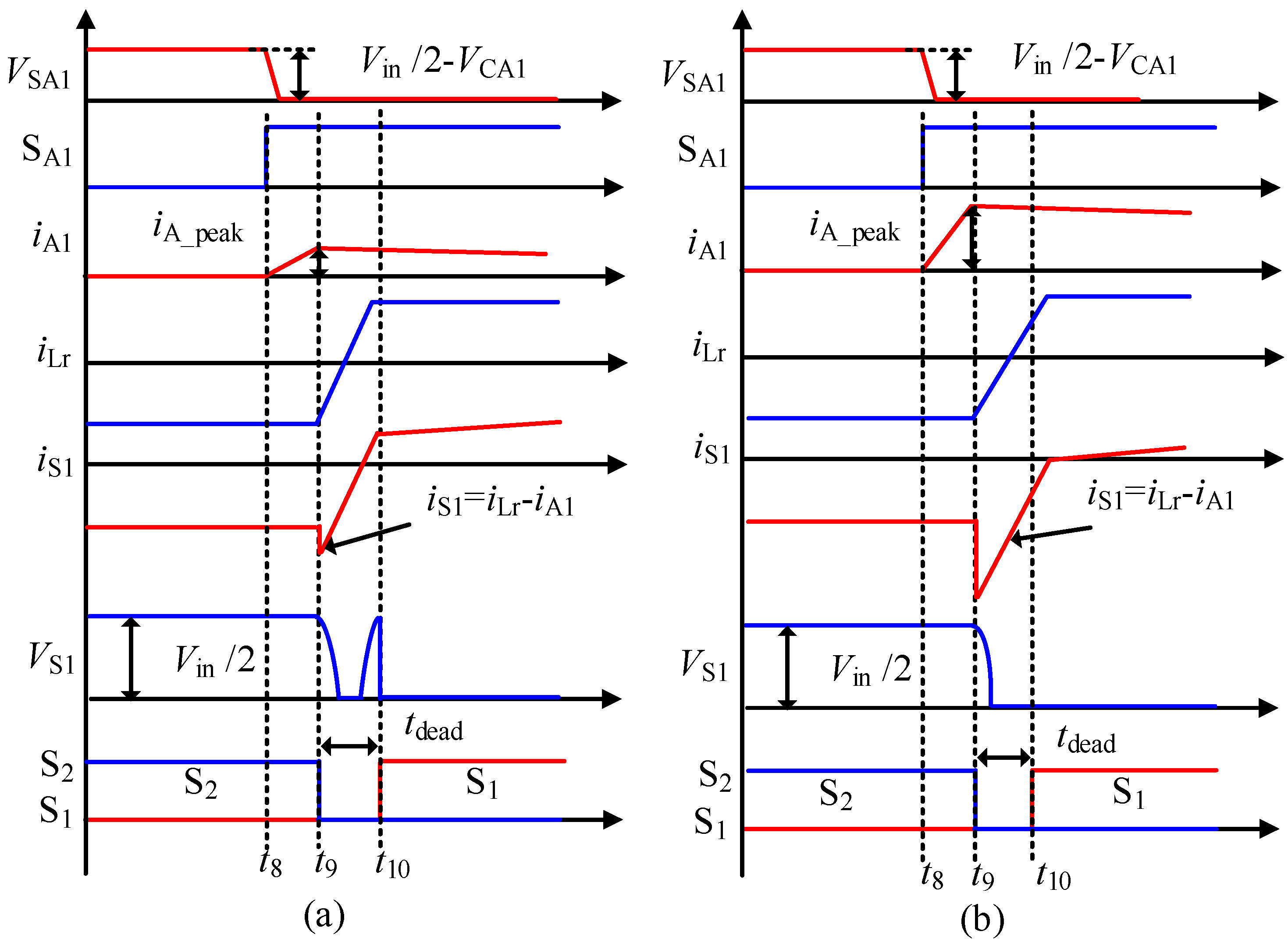 Applsci 12 08325 g006 550
