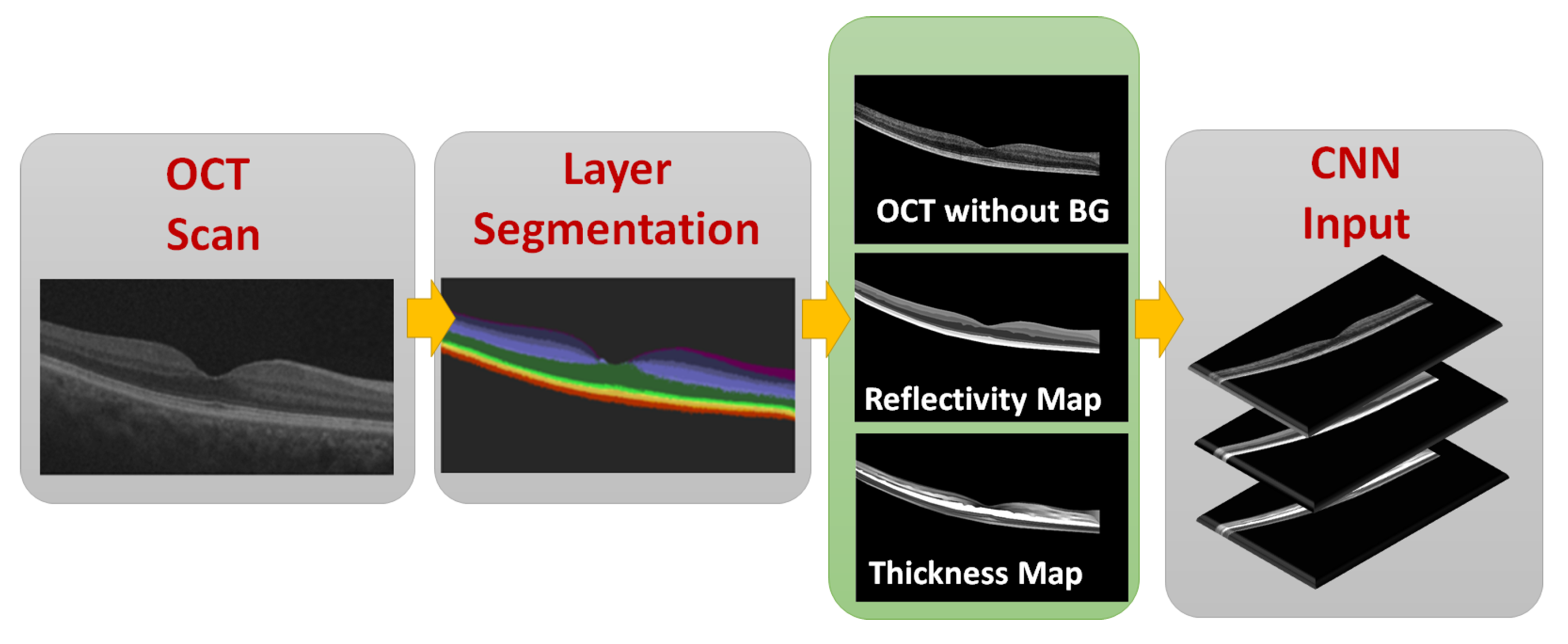 Applsci 12 08326 g003 550