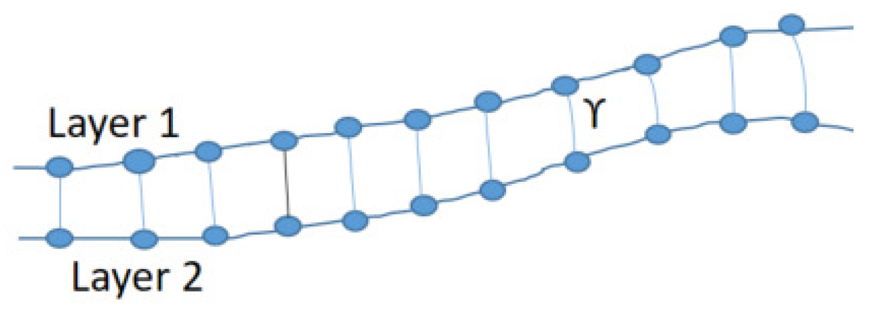 Applsci 12 08326 g005 550