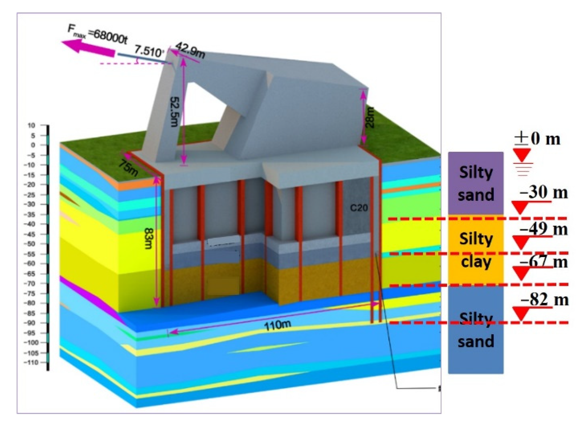 Applsci 12 08327 g002 550