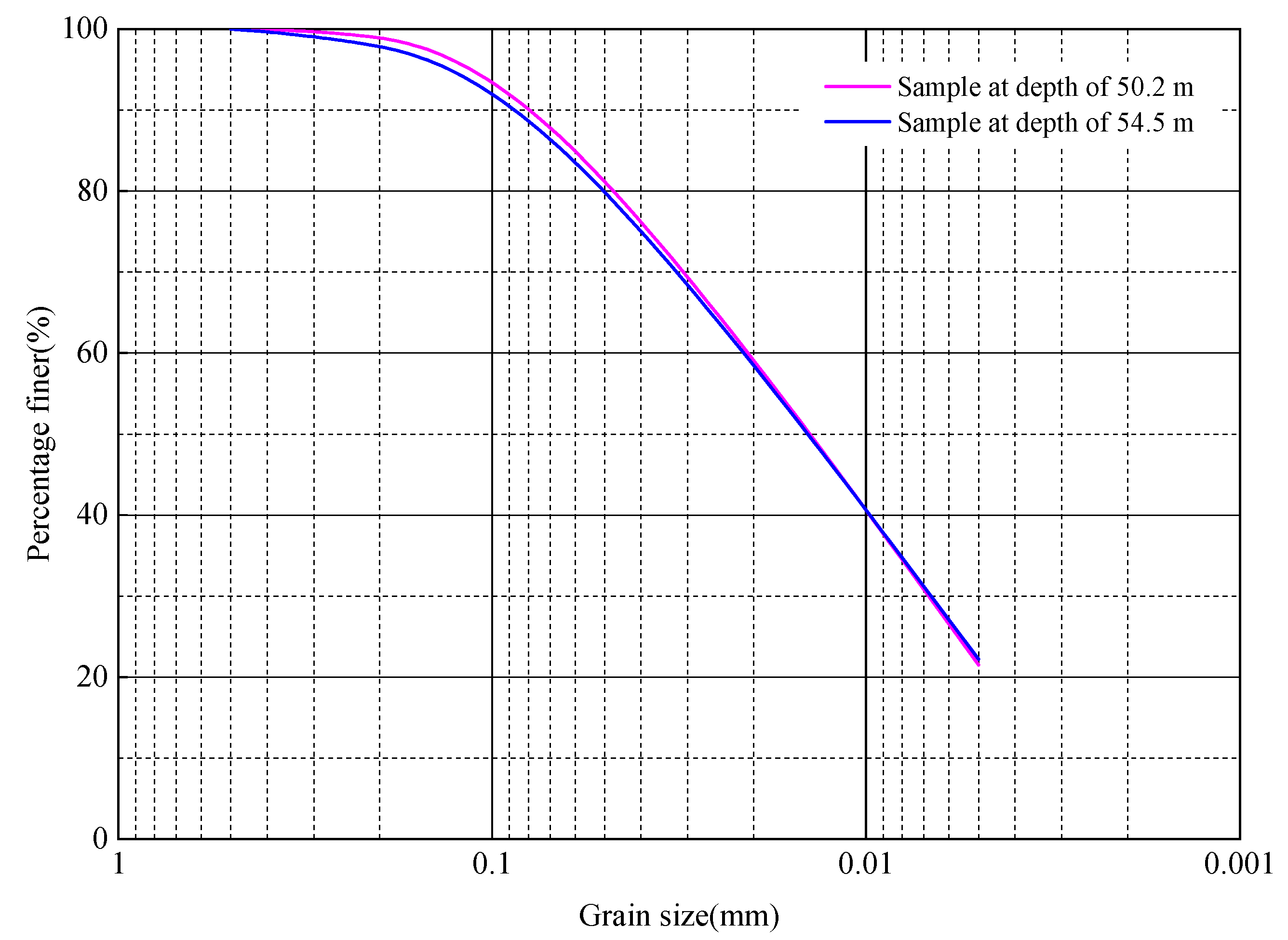 Applsci 12 08327 g004 550