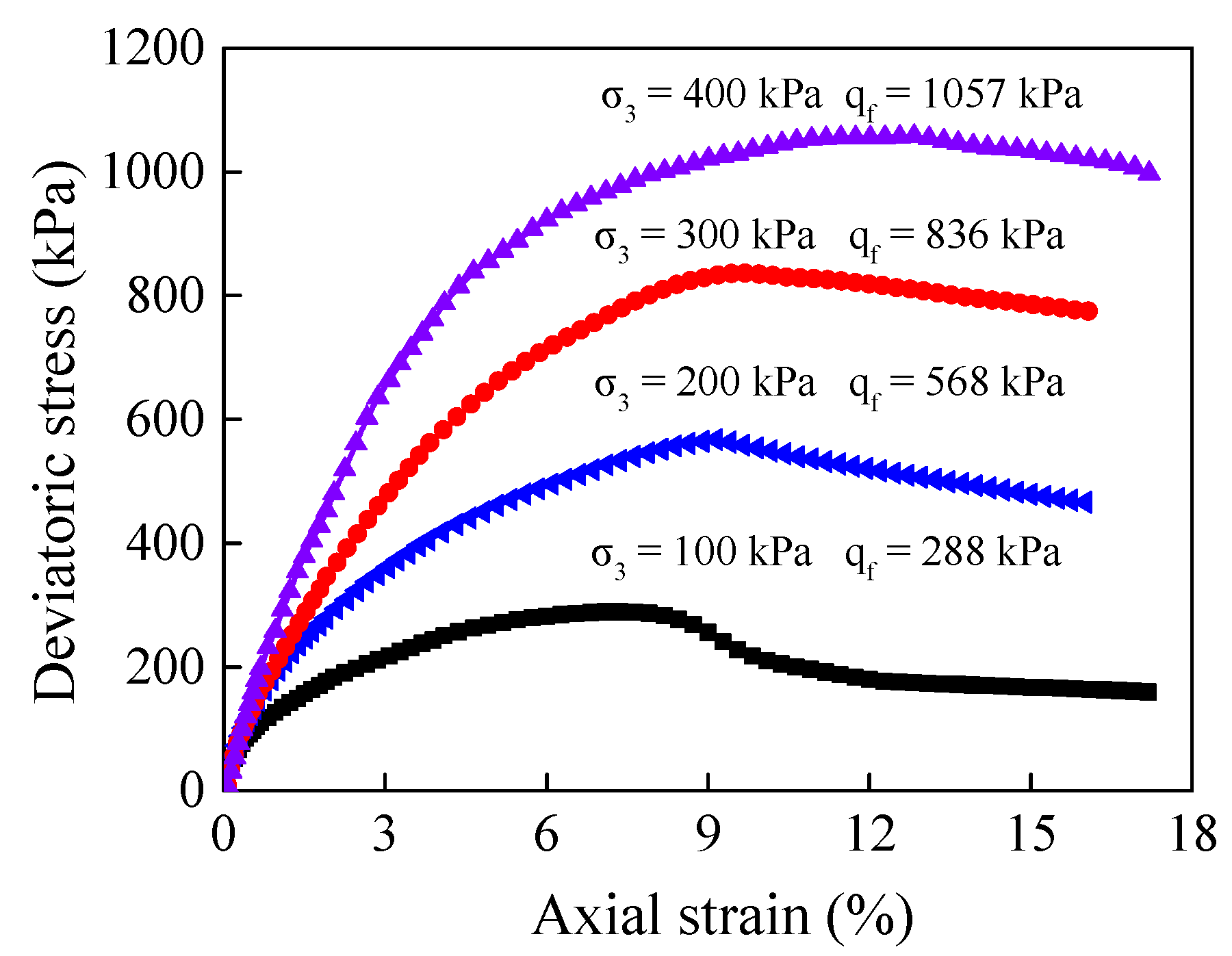 Applsci 12 08327 g005 550