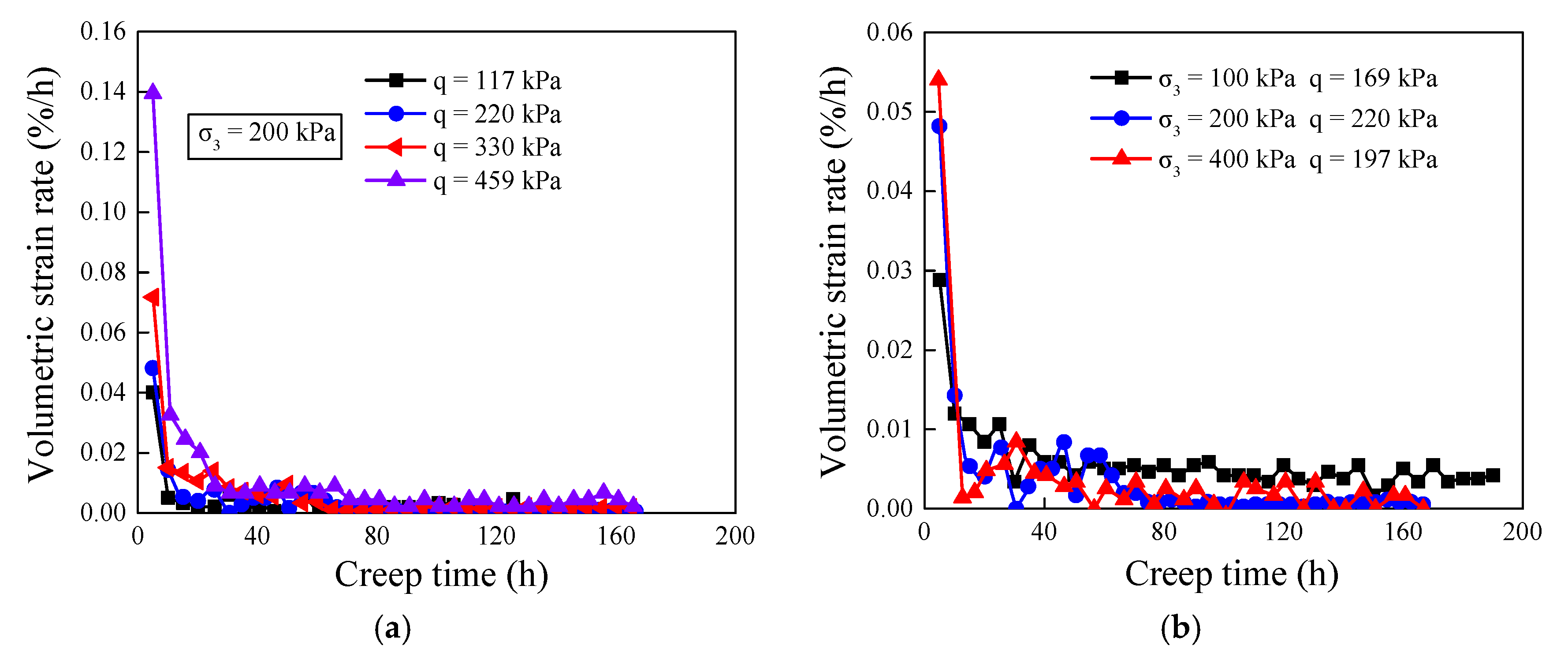 Applsci 12 08327 g010 550