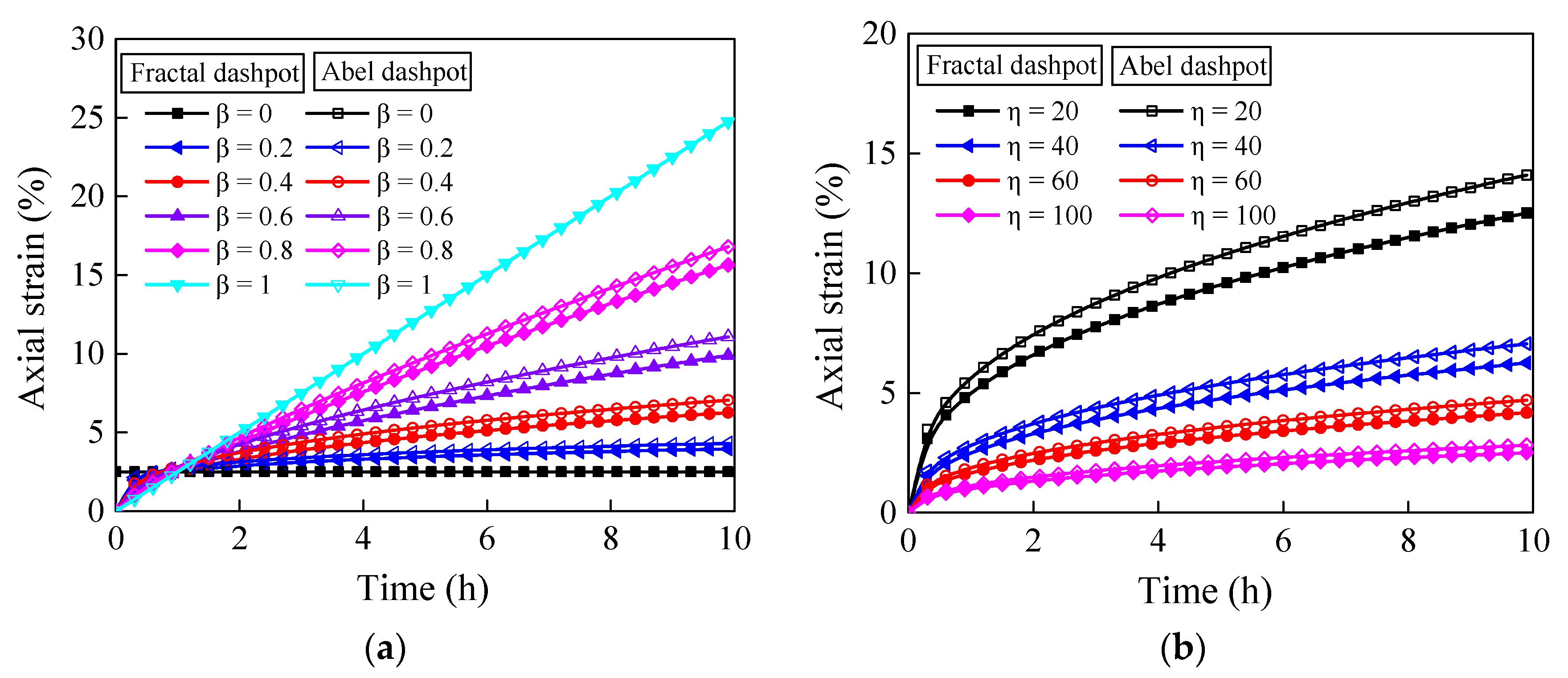 Applsci 12 08327 g011 550