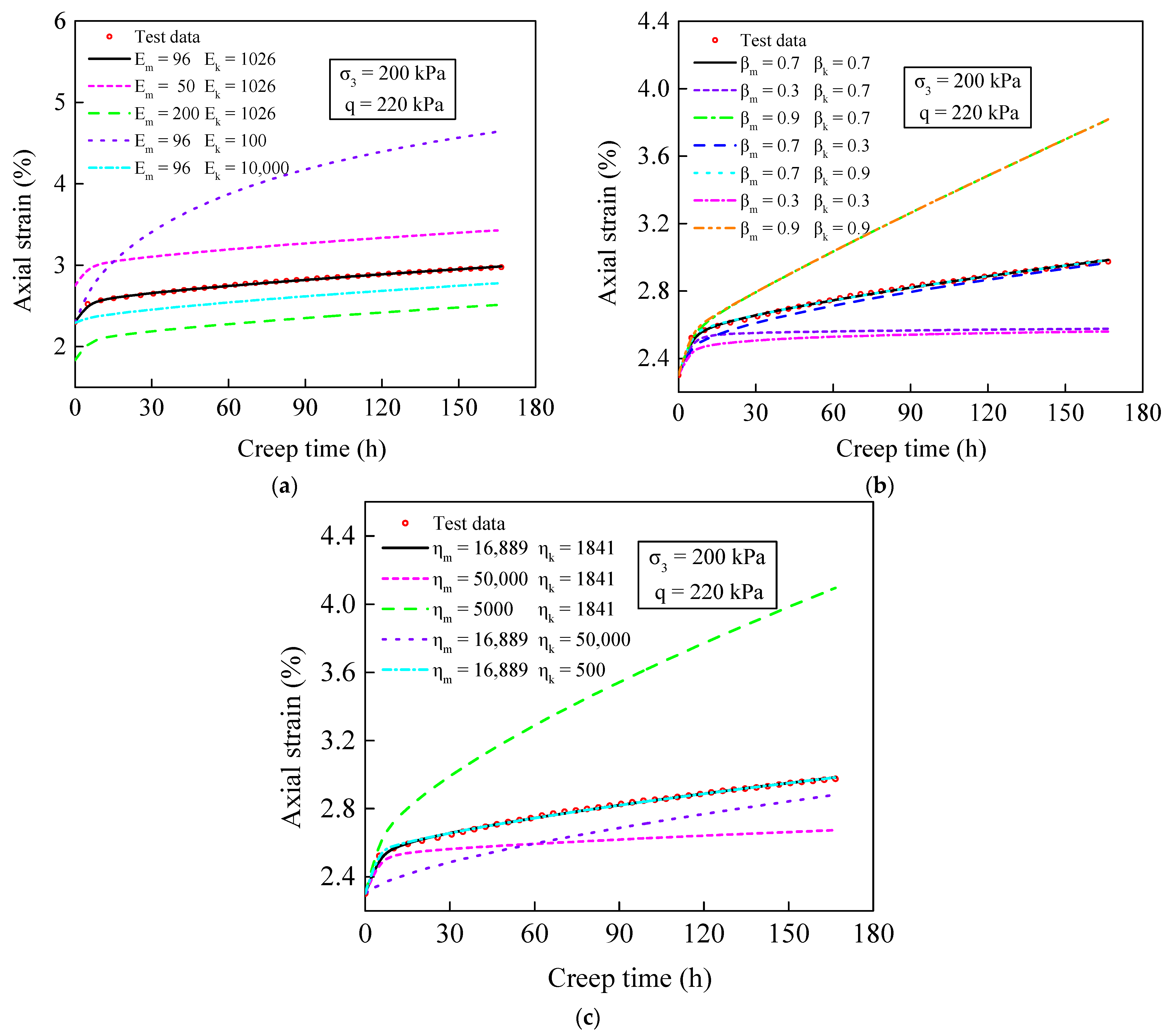 Applsci 12 08327 g016 550