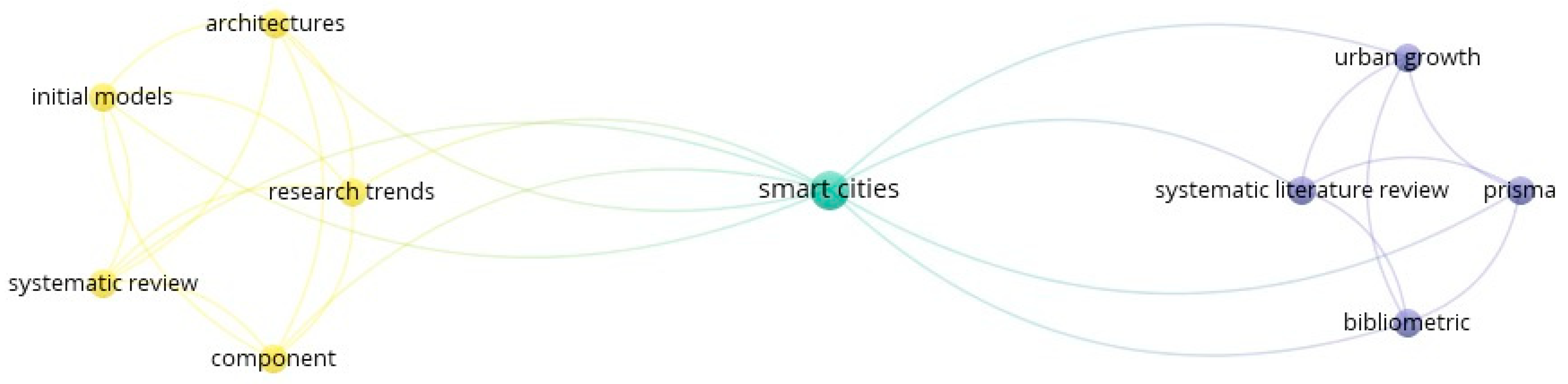 Applsci 12 08328 g004