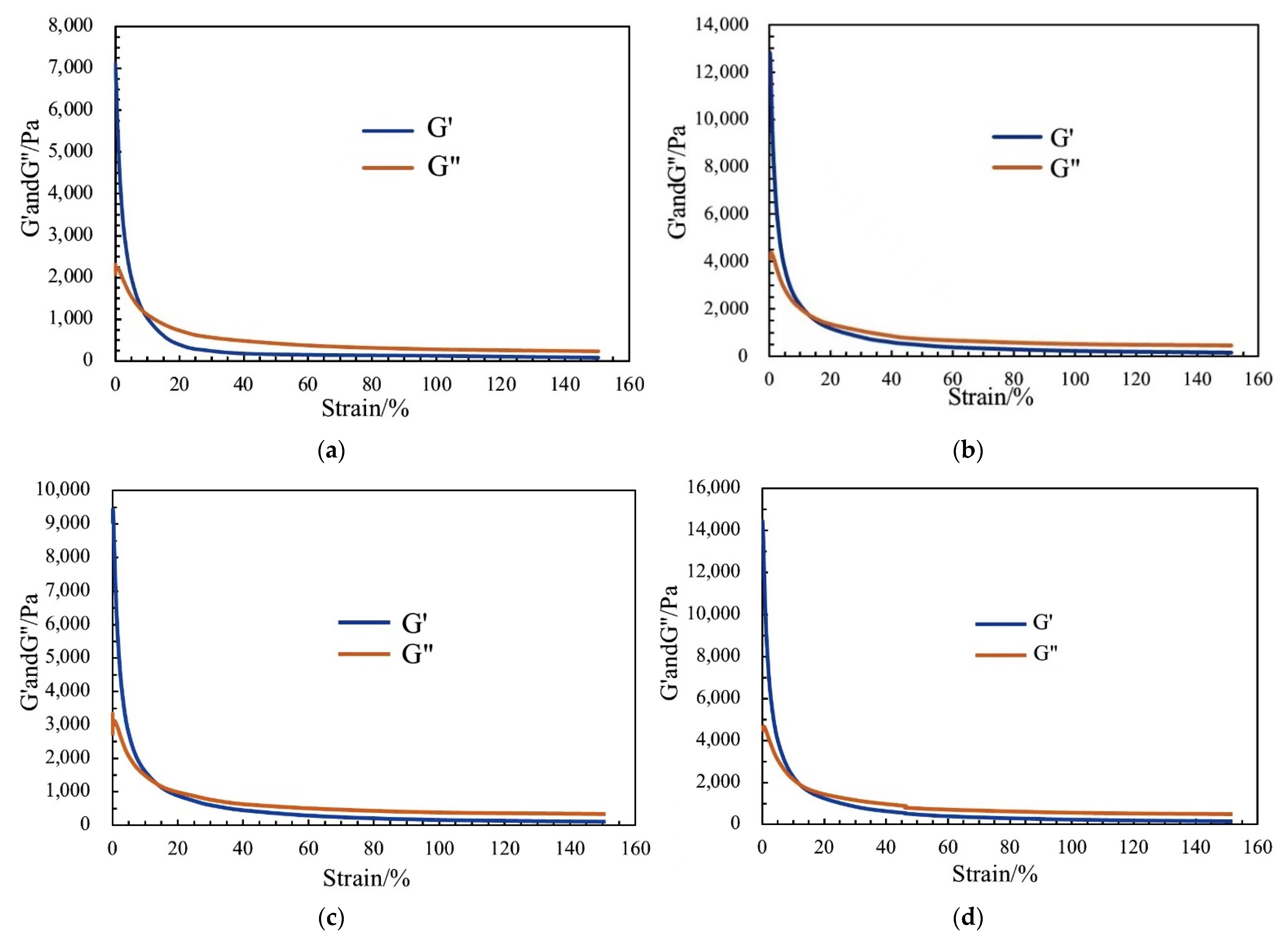 Applsci 12 08329 g009